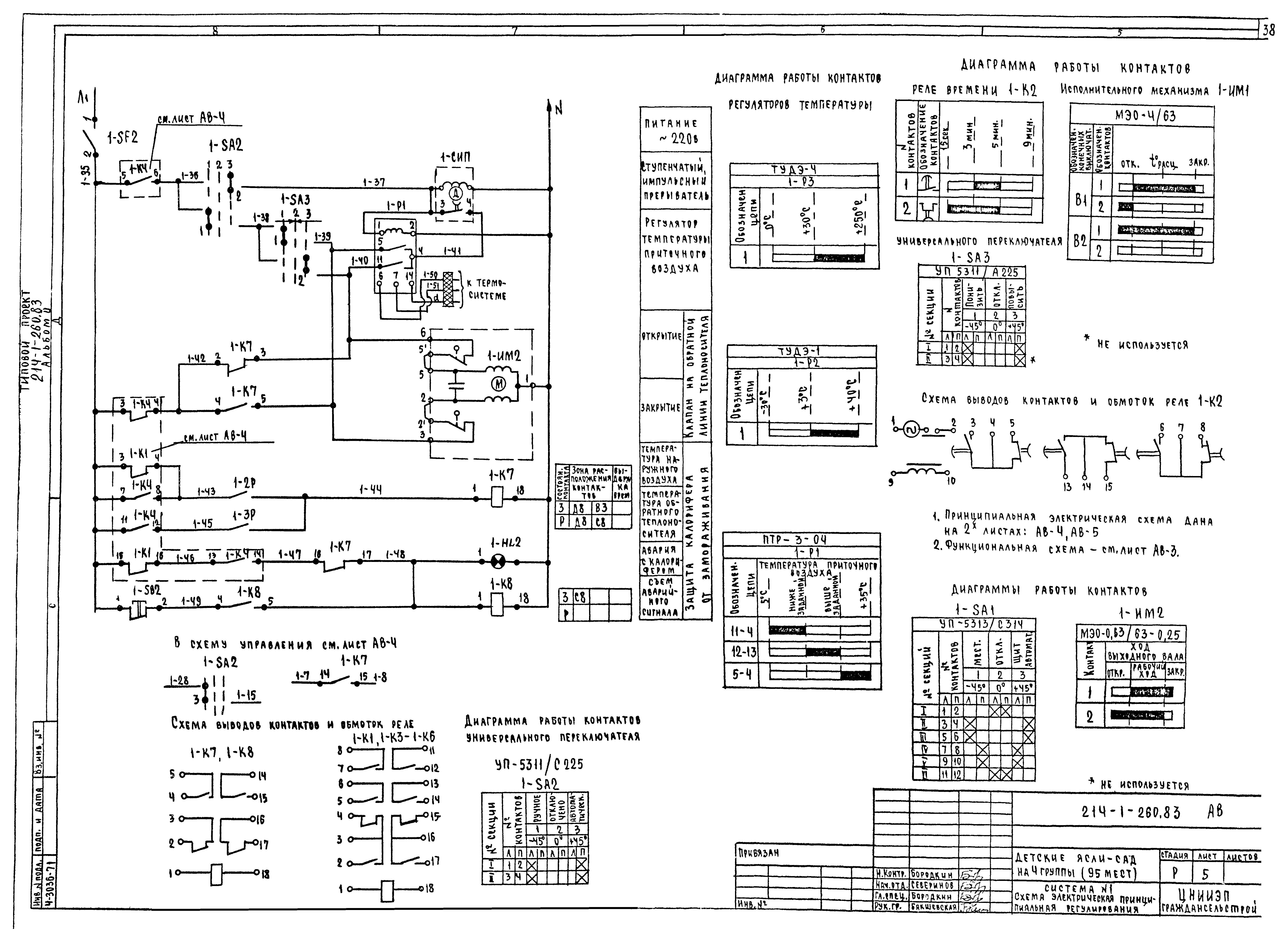 Типовой проект 214-1-260.83