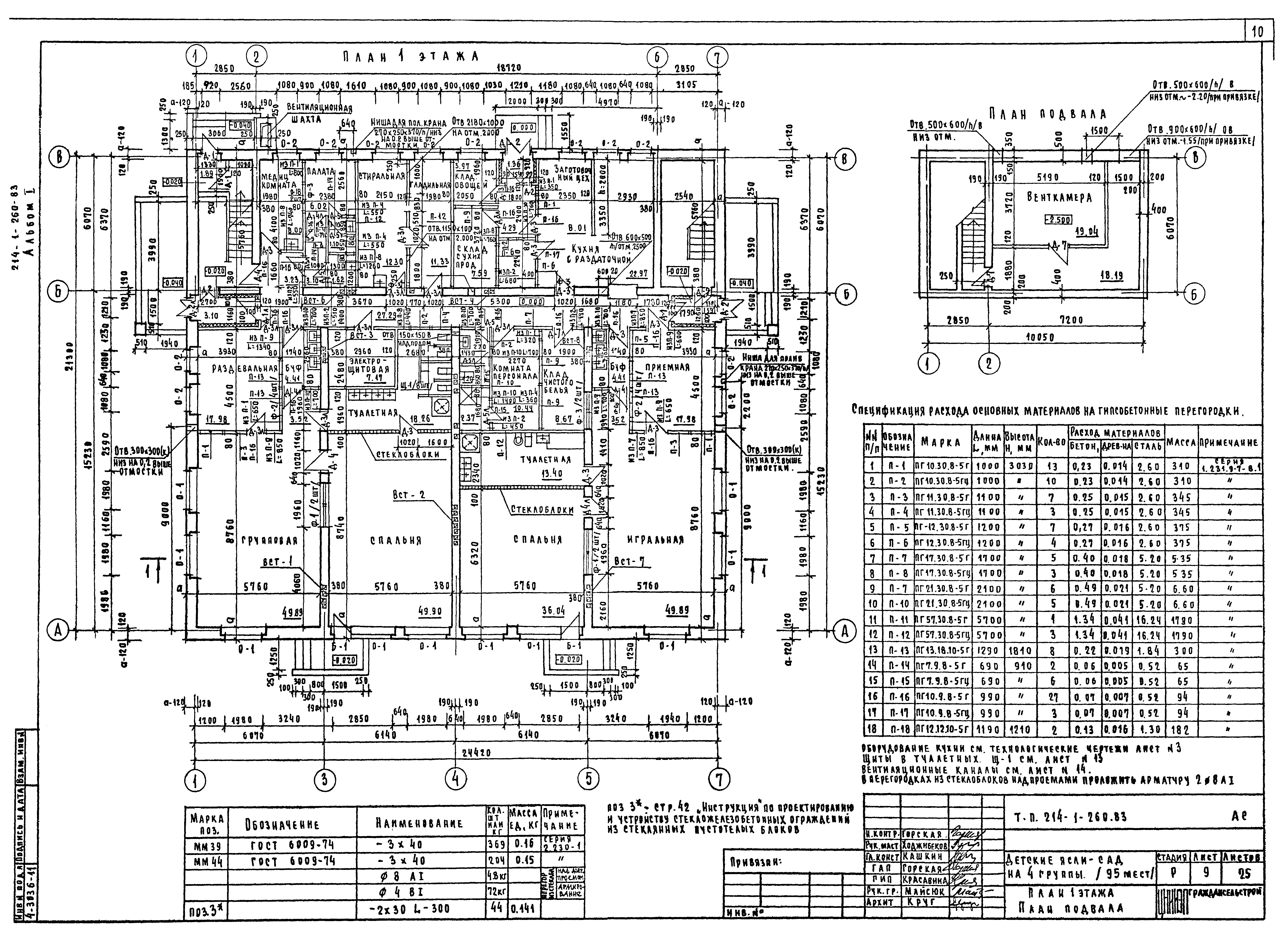 Типовой проект 214-1-260.83