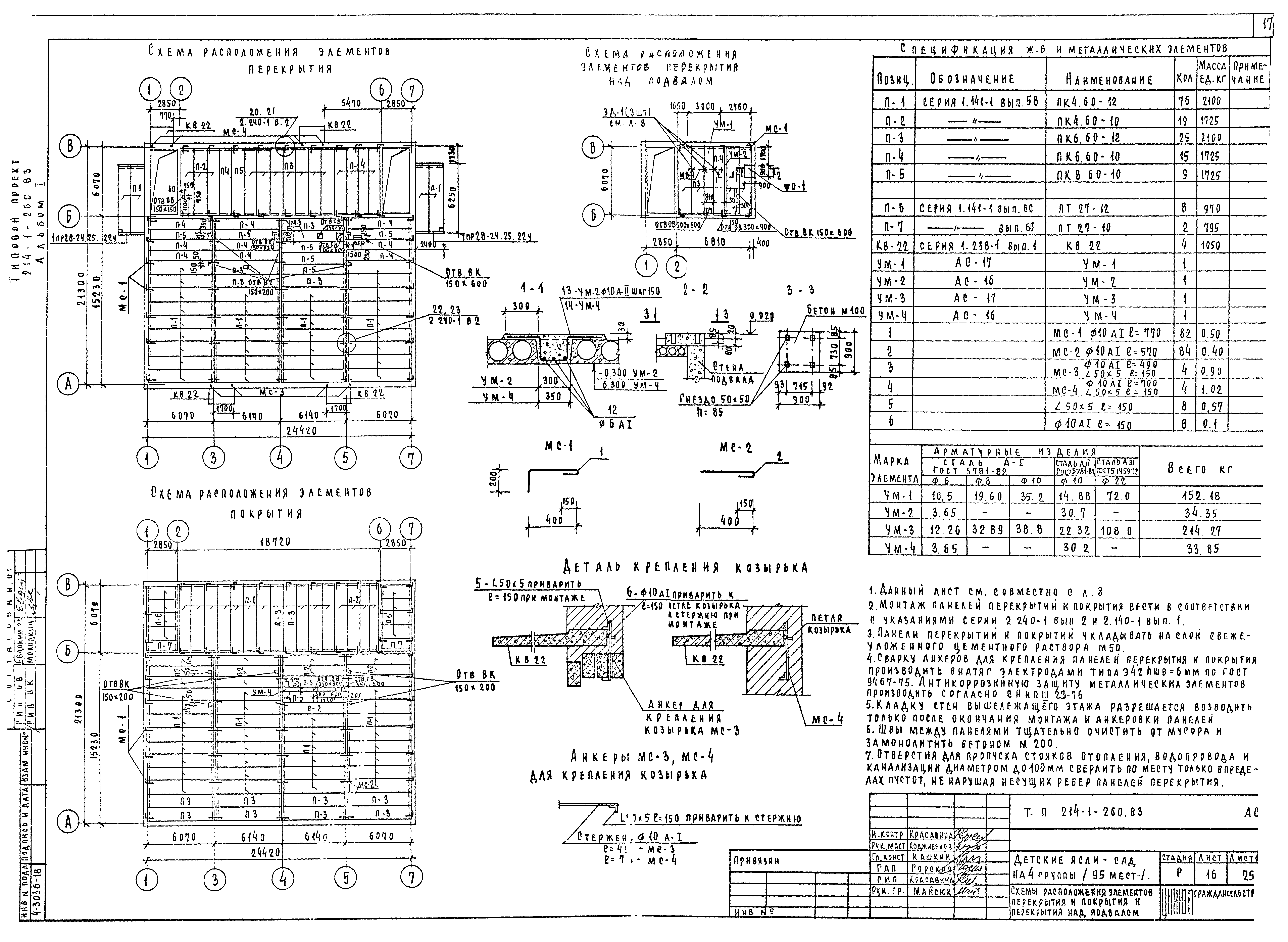 Типовой проект 214-1-260.83