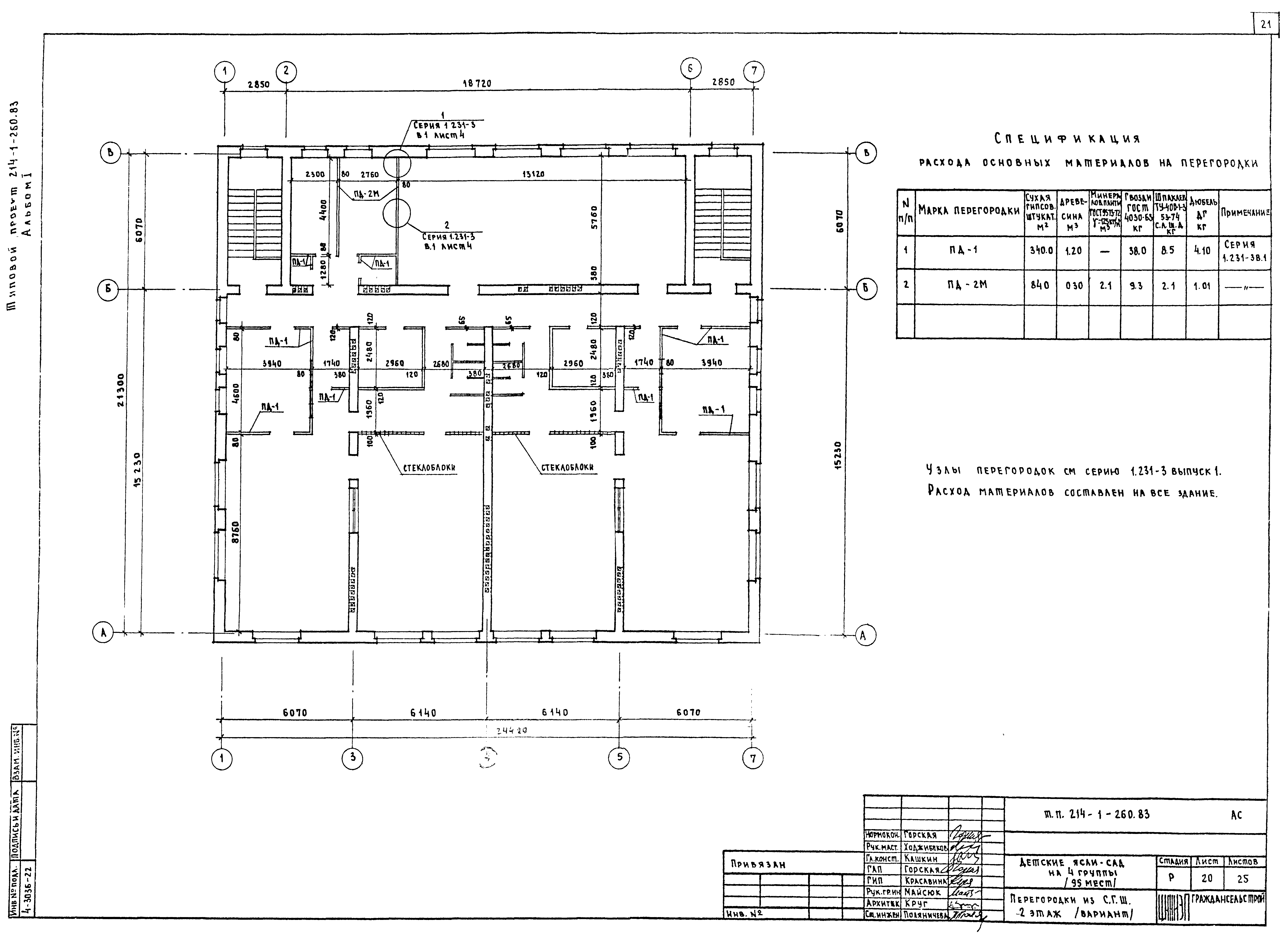 Типовой проект 214-1-260.83