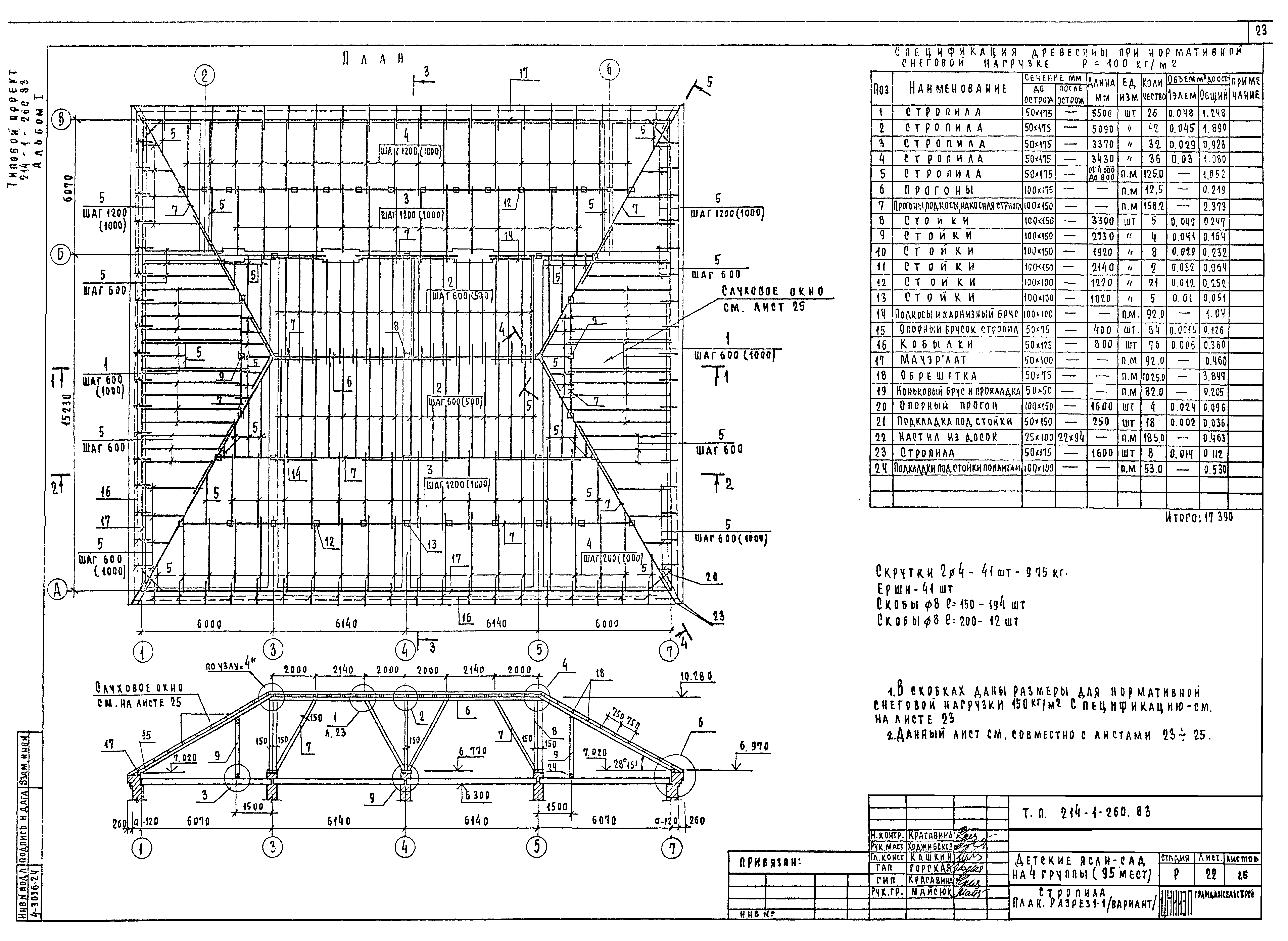 Типовой проект 214-1-260.83