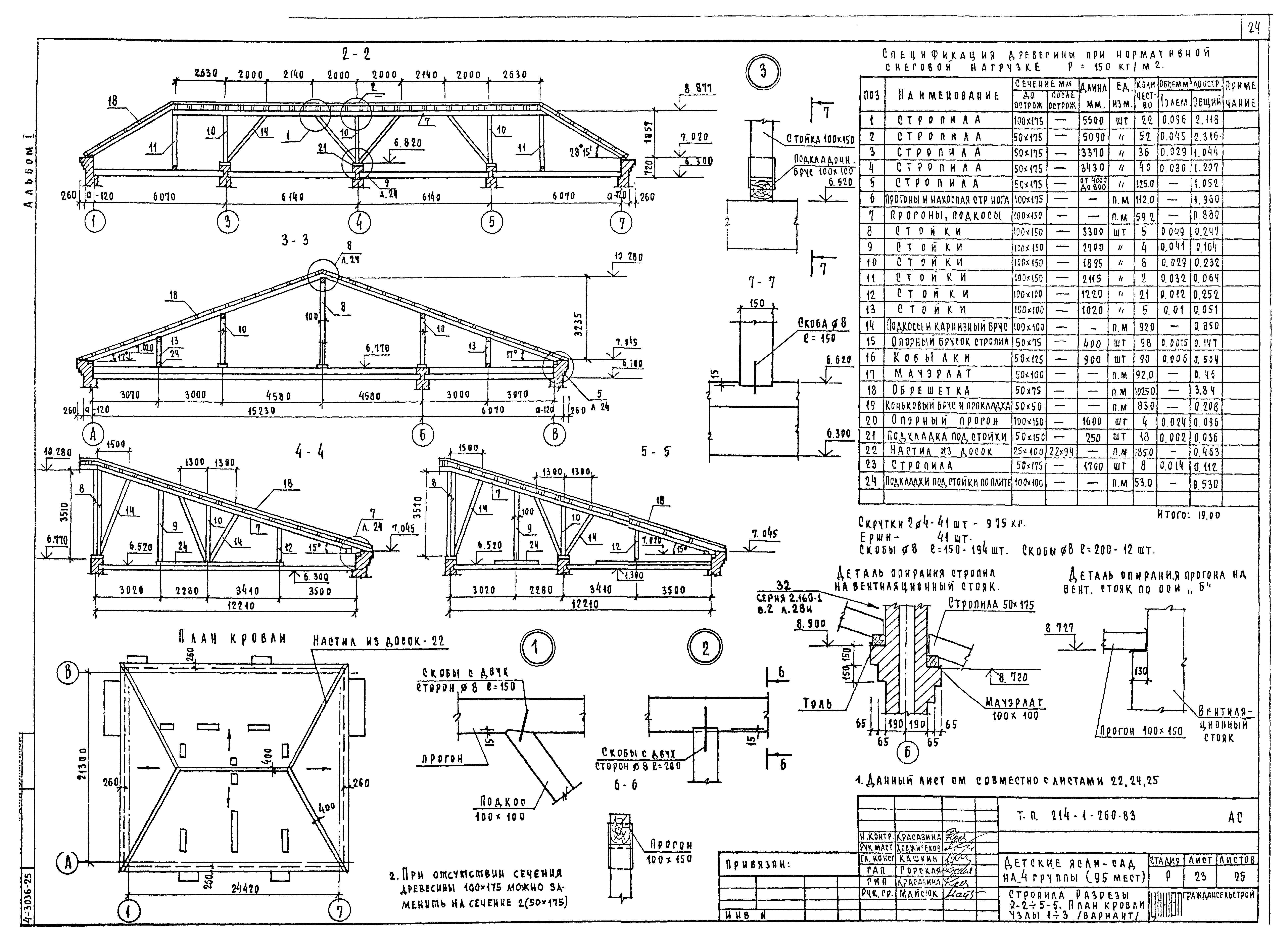 Типовой проект 214-1-260.83