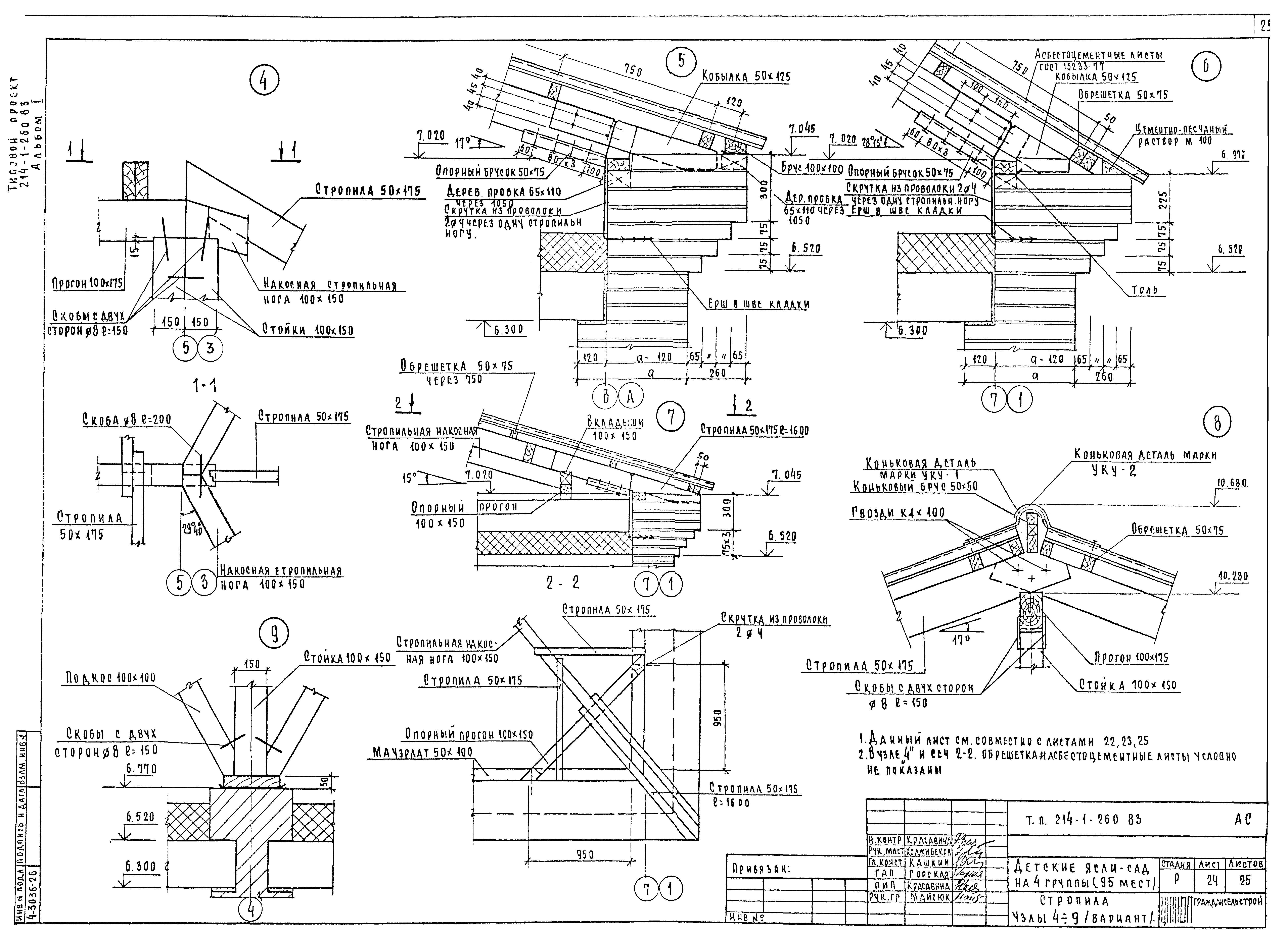 Типовой проект 214-1-260.83