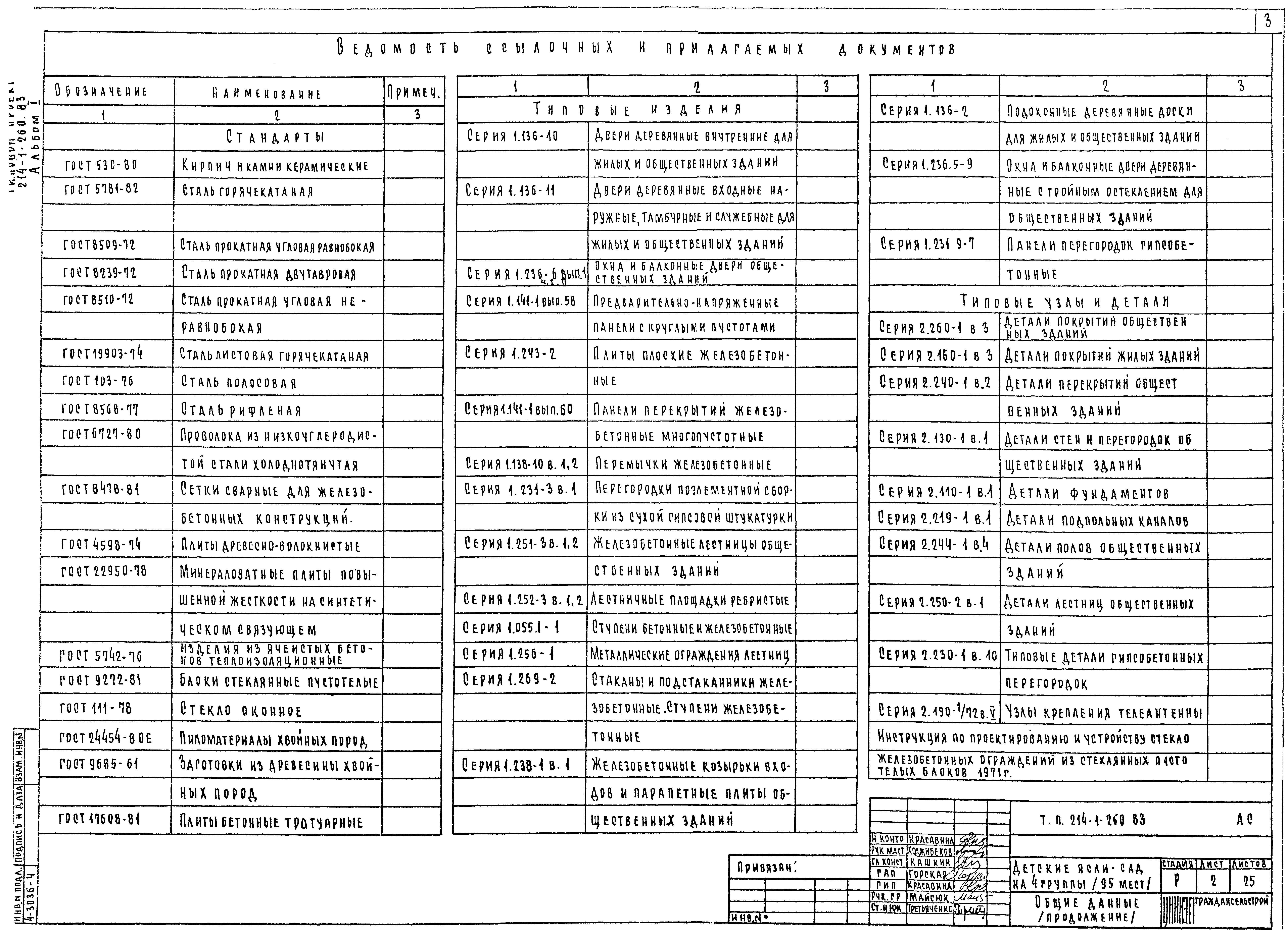 Типовой проект 214-1-260.83