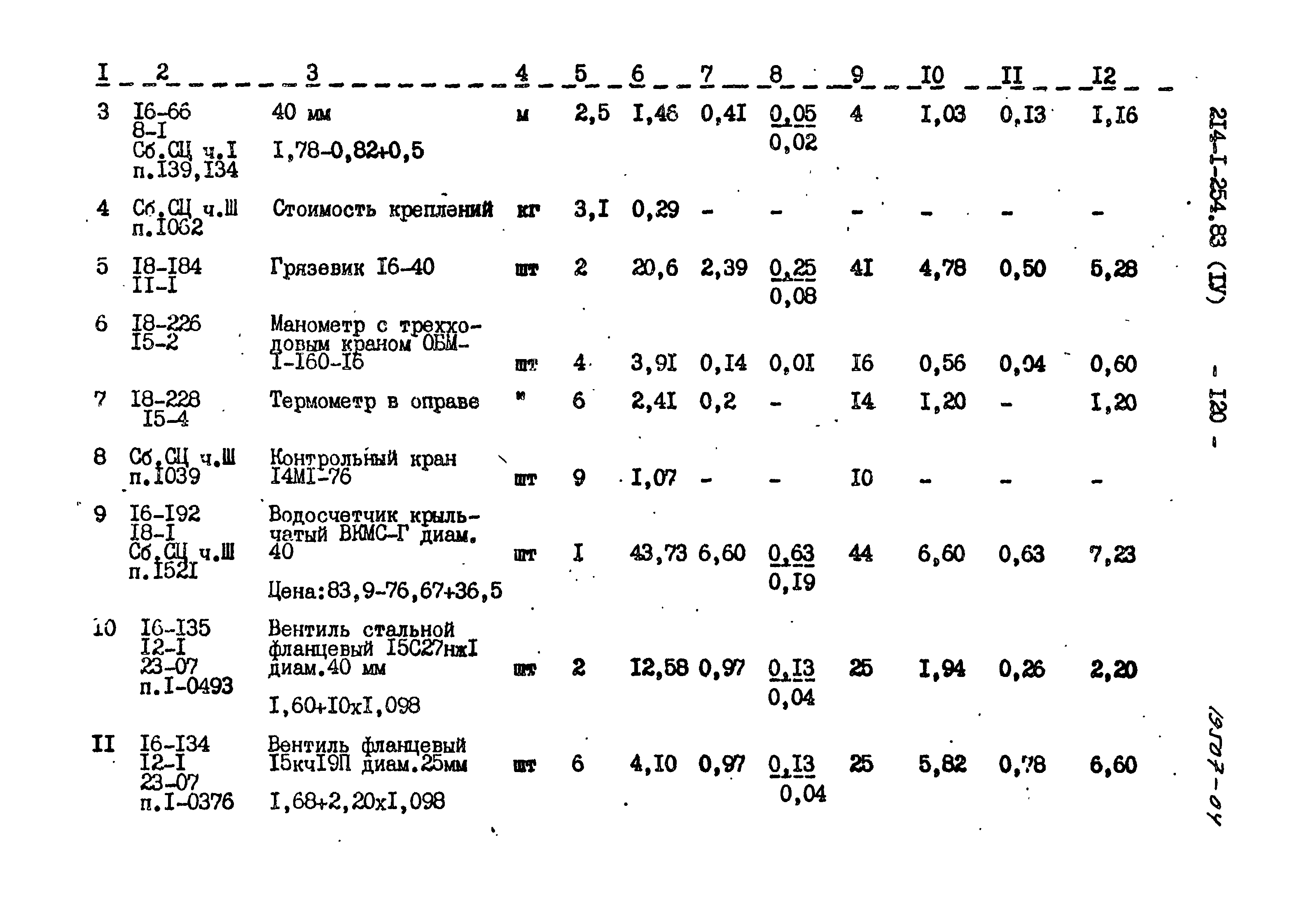 Типовой проект 214-1-254.83