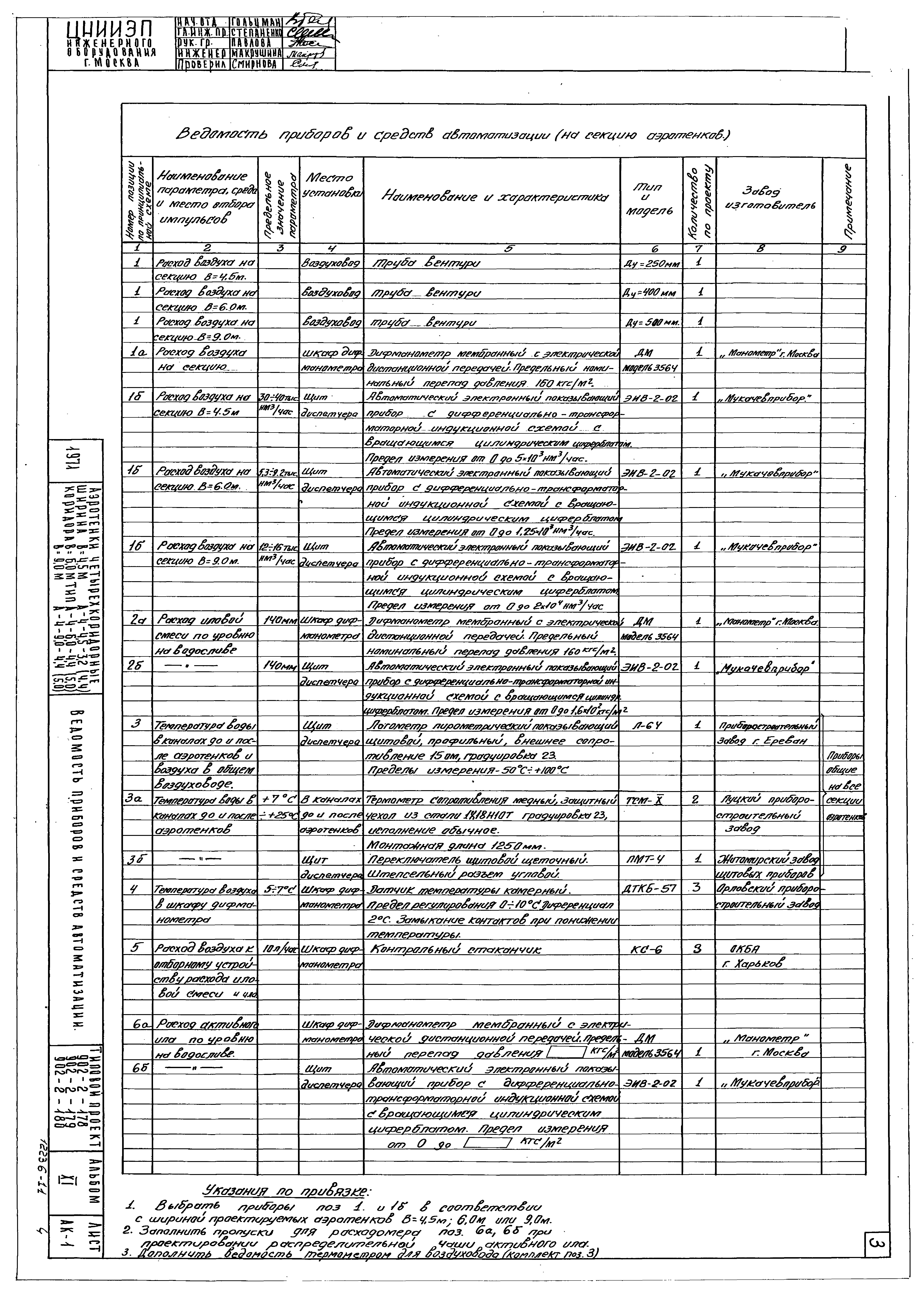 Типовой проект 902-2-180