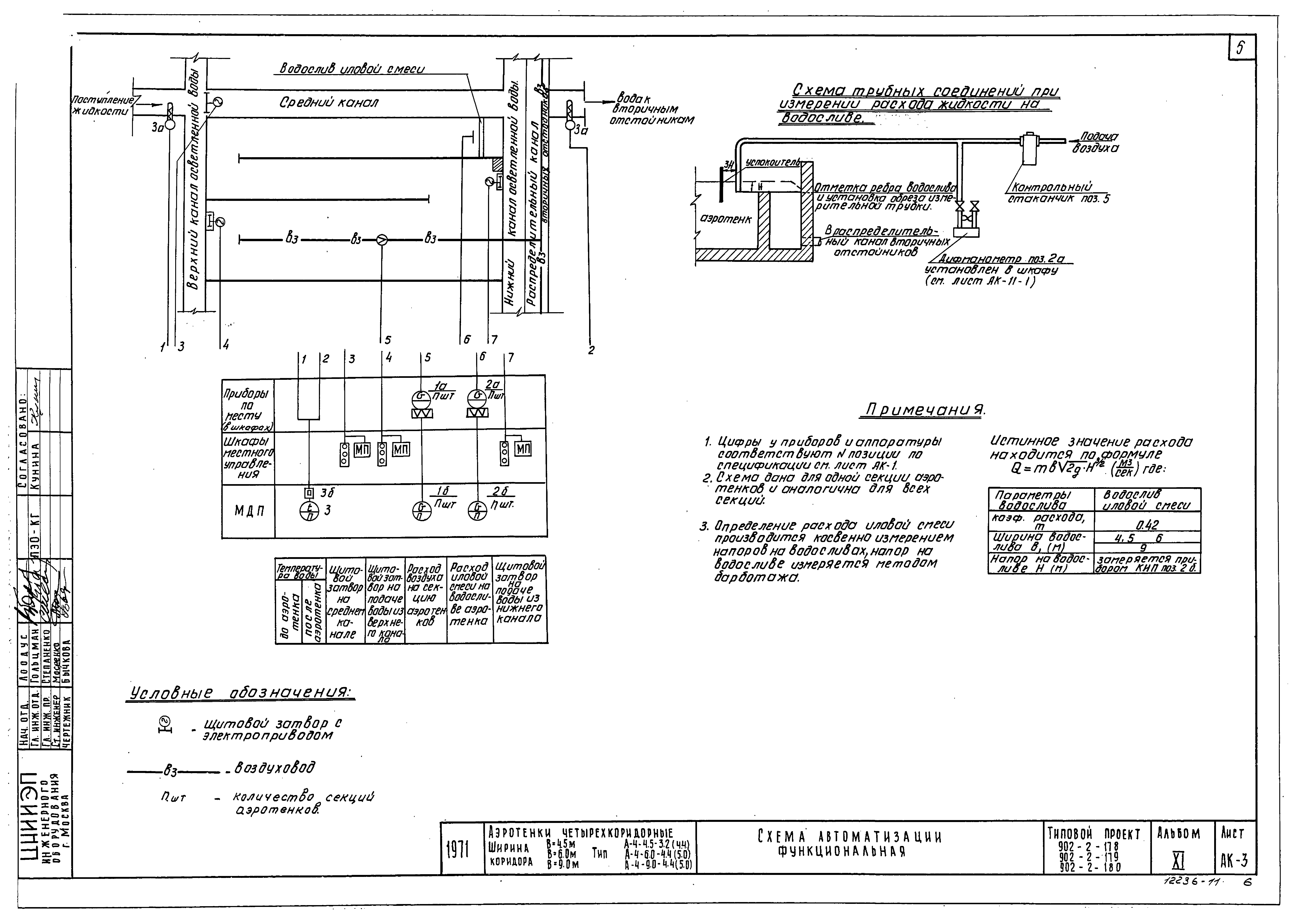 Скачать Типовой проект 902-2-180 Альбом XI. Электротехнические чертежи (из  ТП 902-2-179)