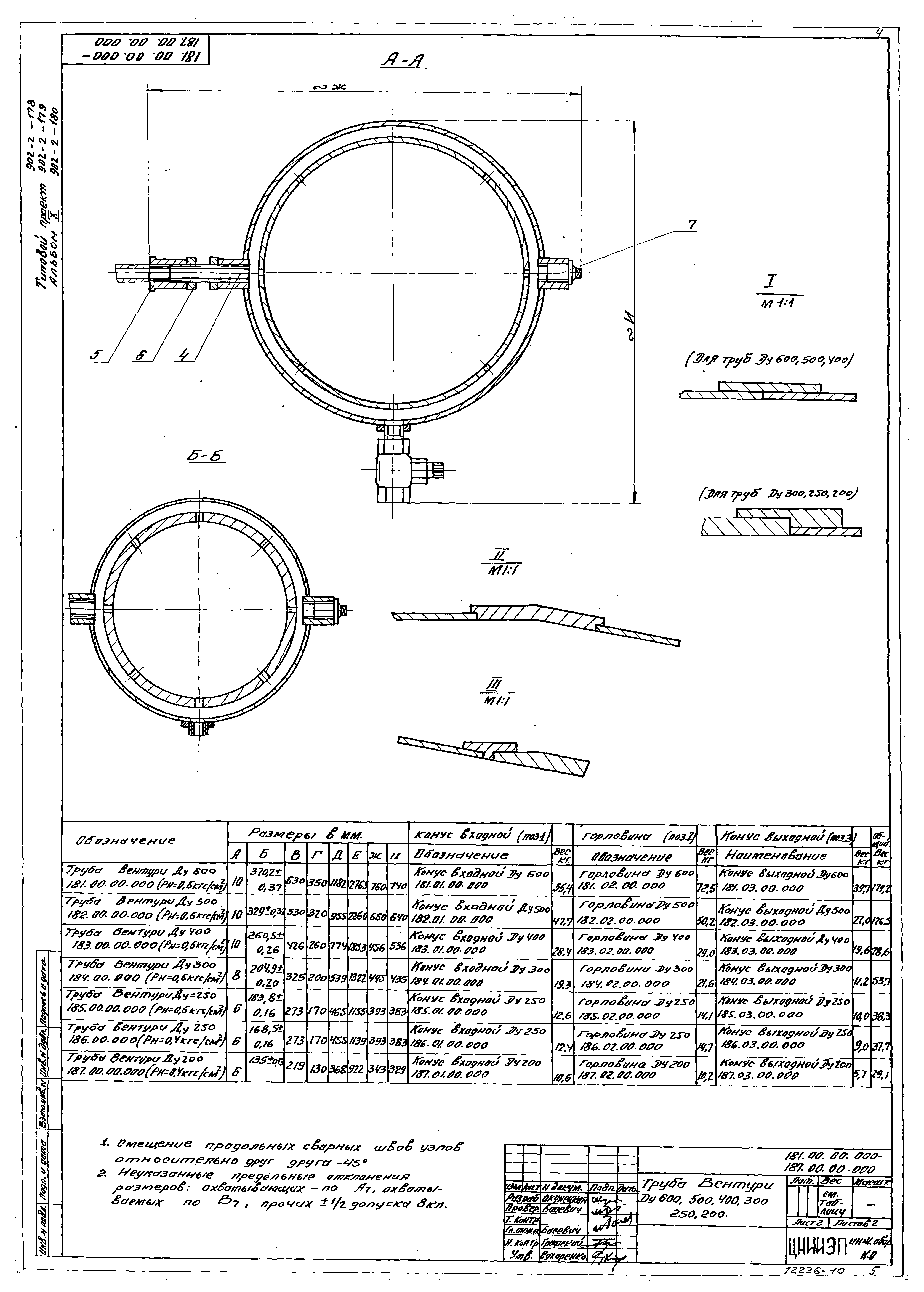 Типовой проект 902-2-180