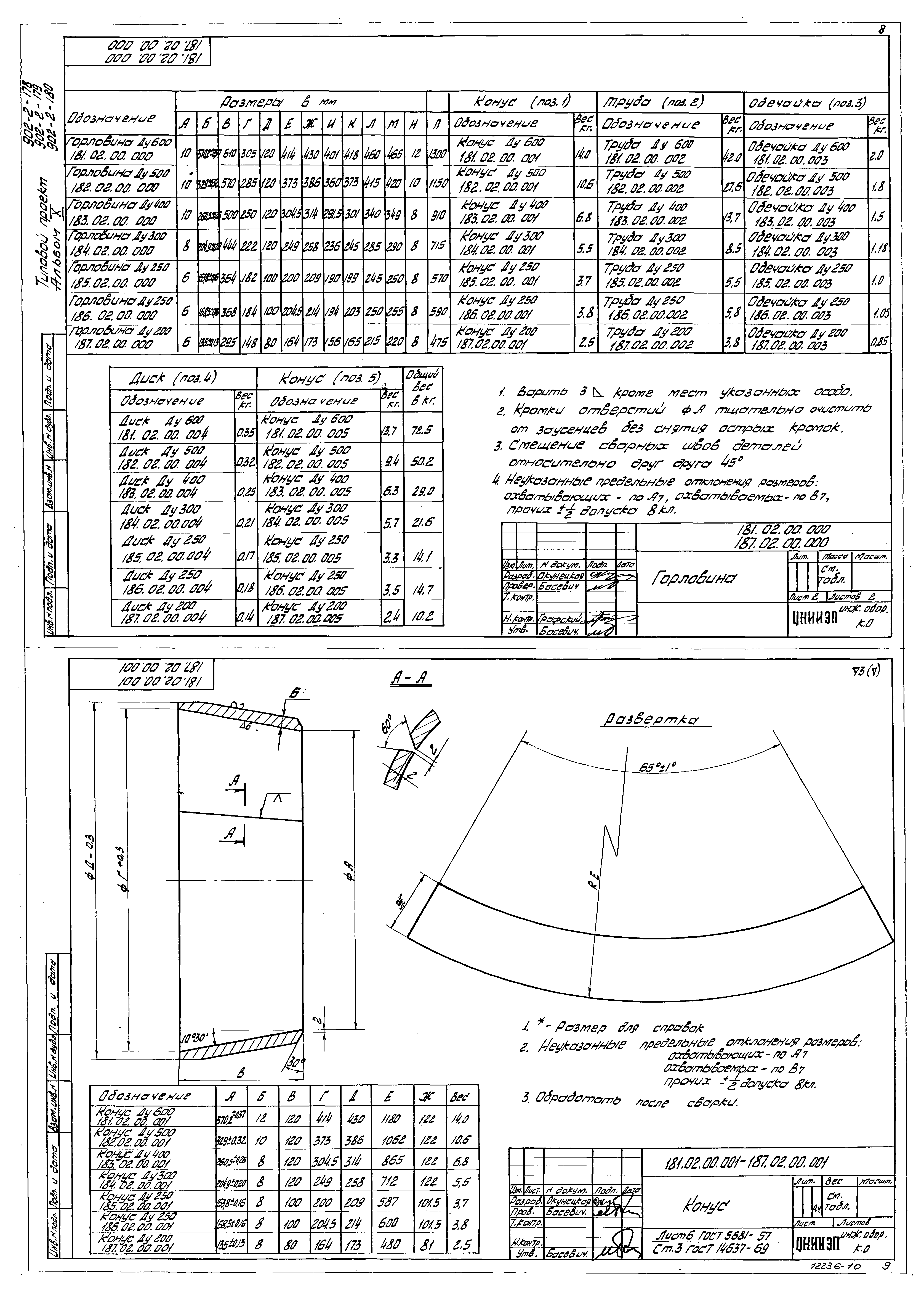 Типовой проект 902-2-180