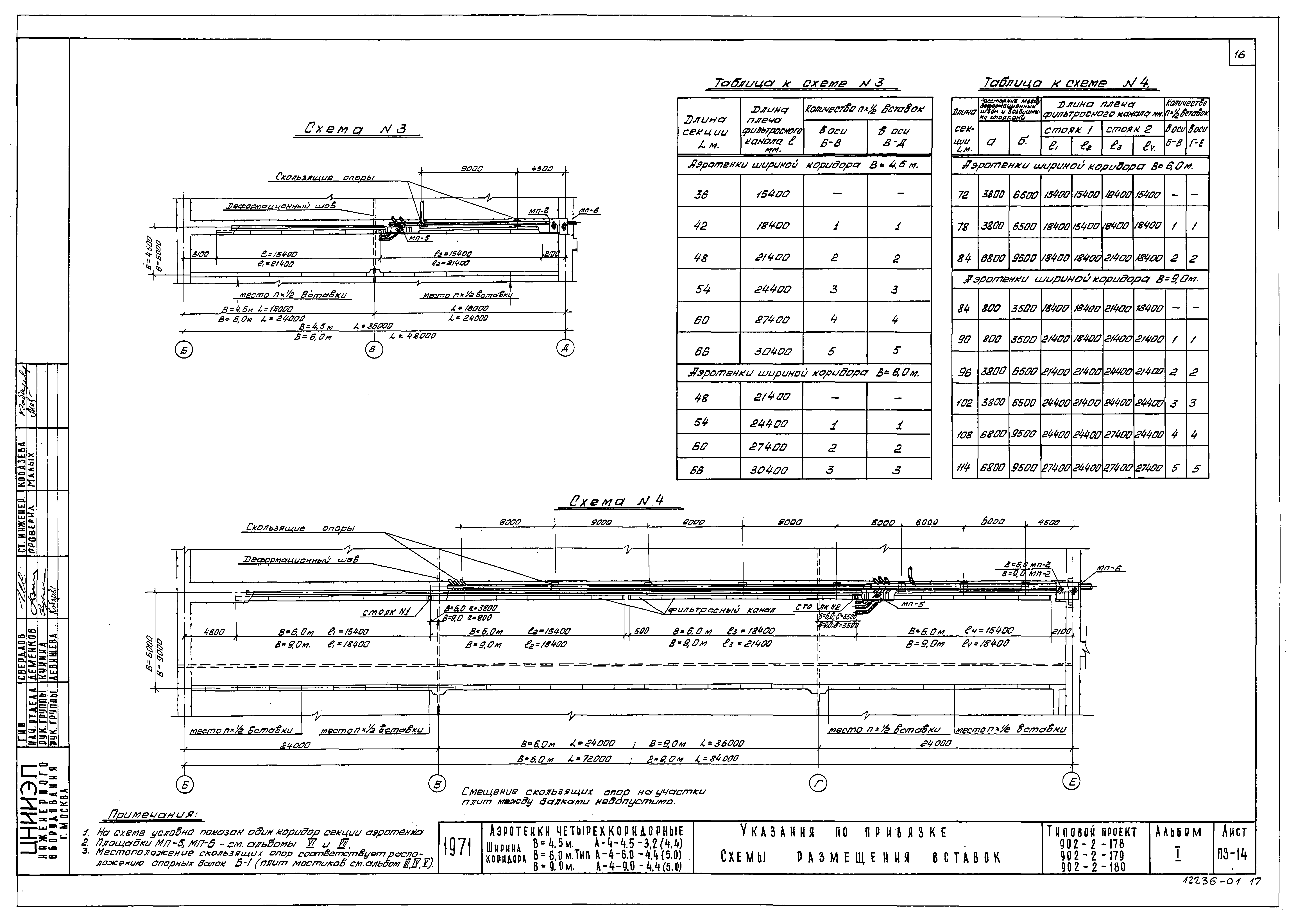 Типовой проект 902-2-180