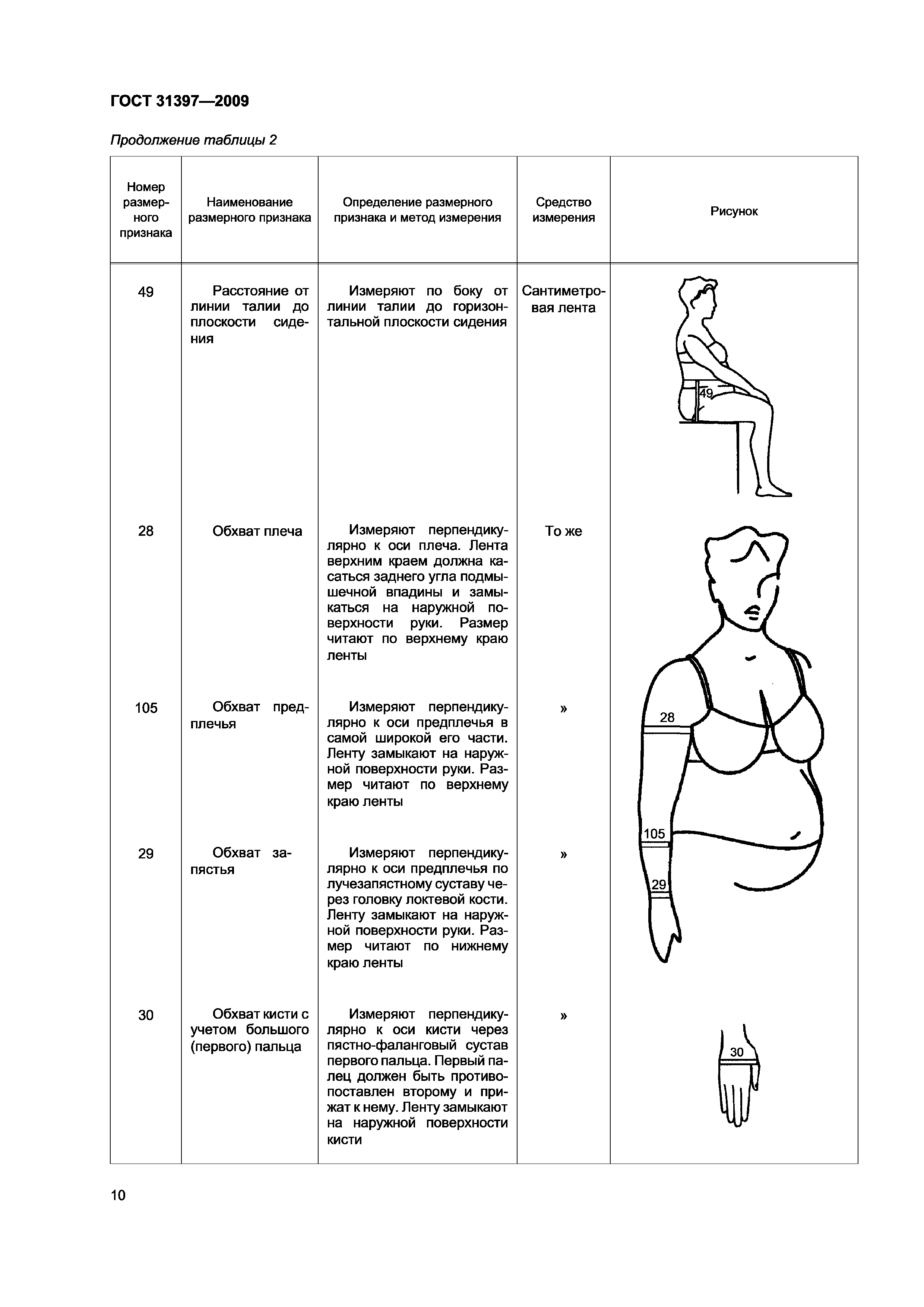 ГОСТ 31397-2009