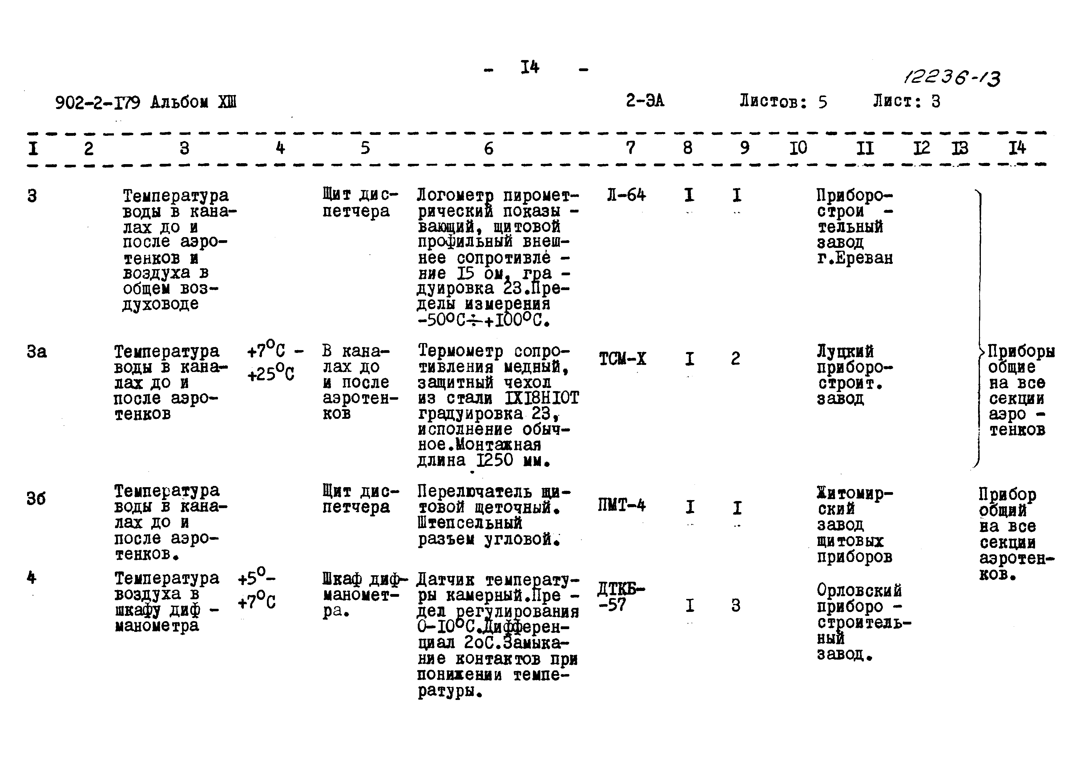 Типовой проект 902-2-179