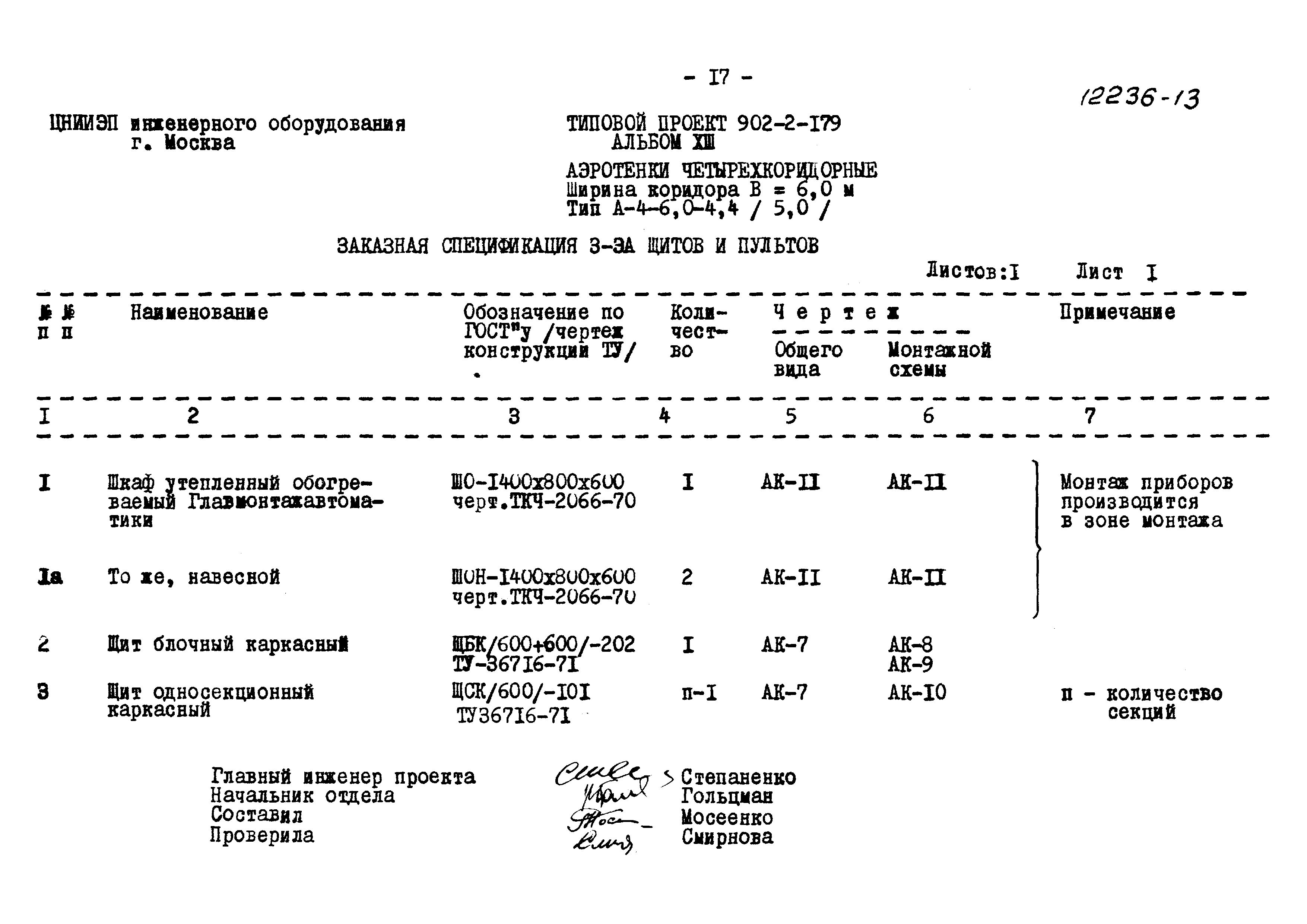 Типовой проект 902-2-179