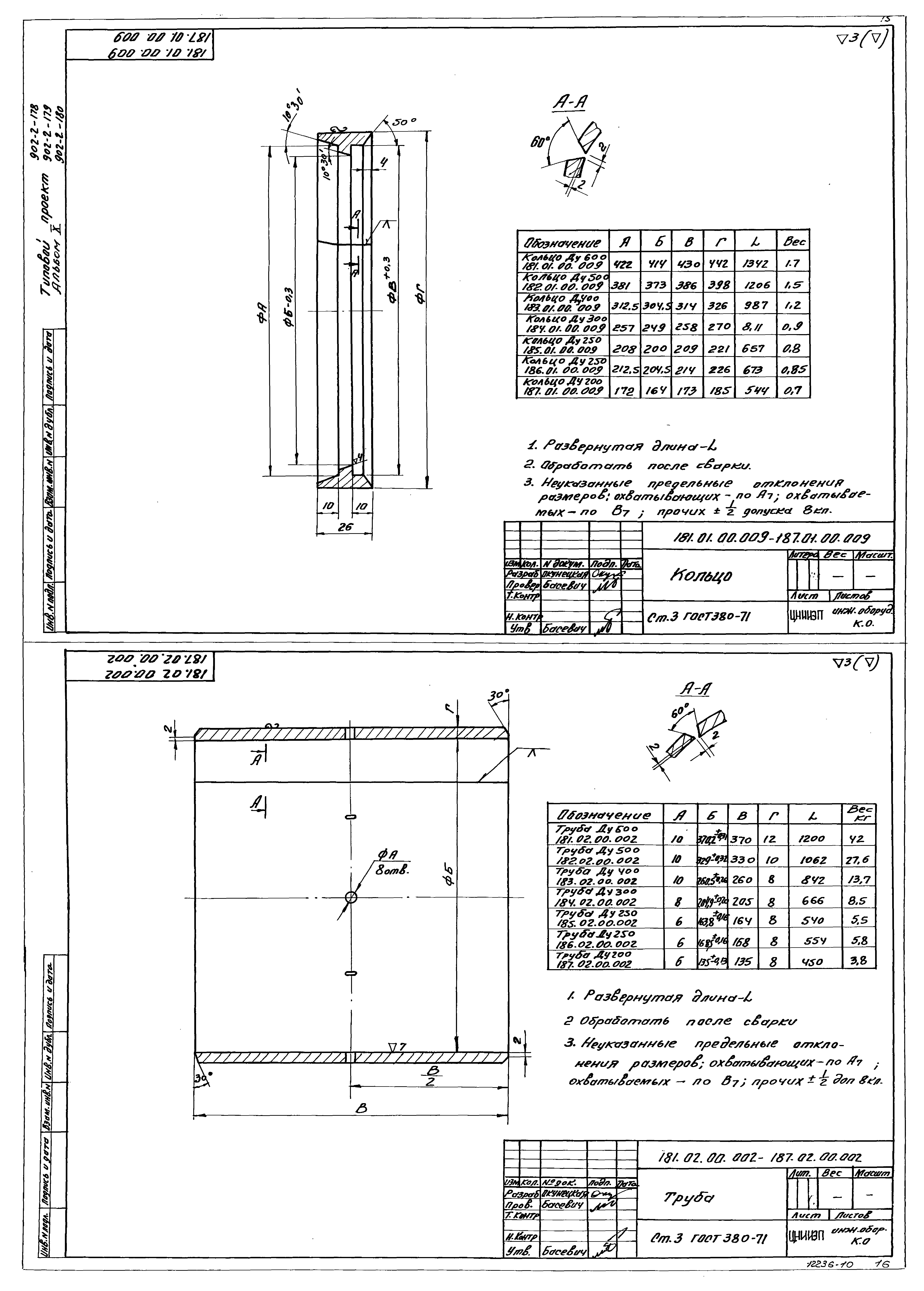 Типовой проект 902-2-179