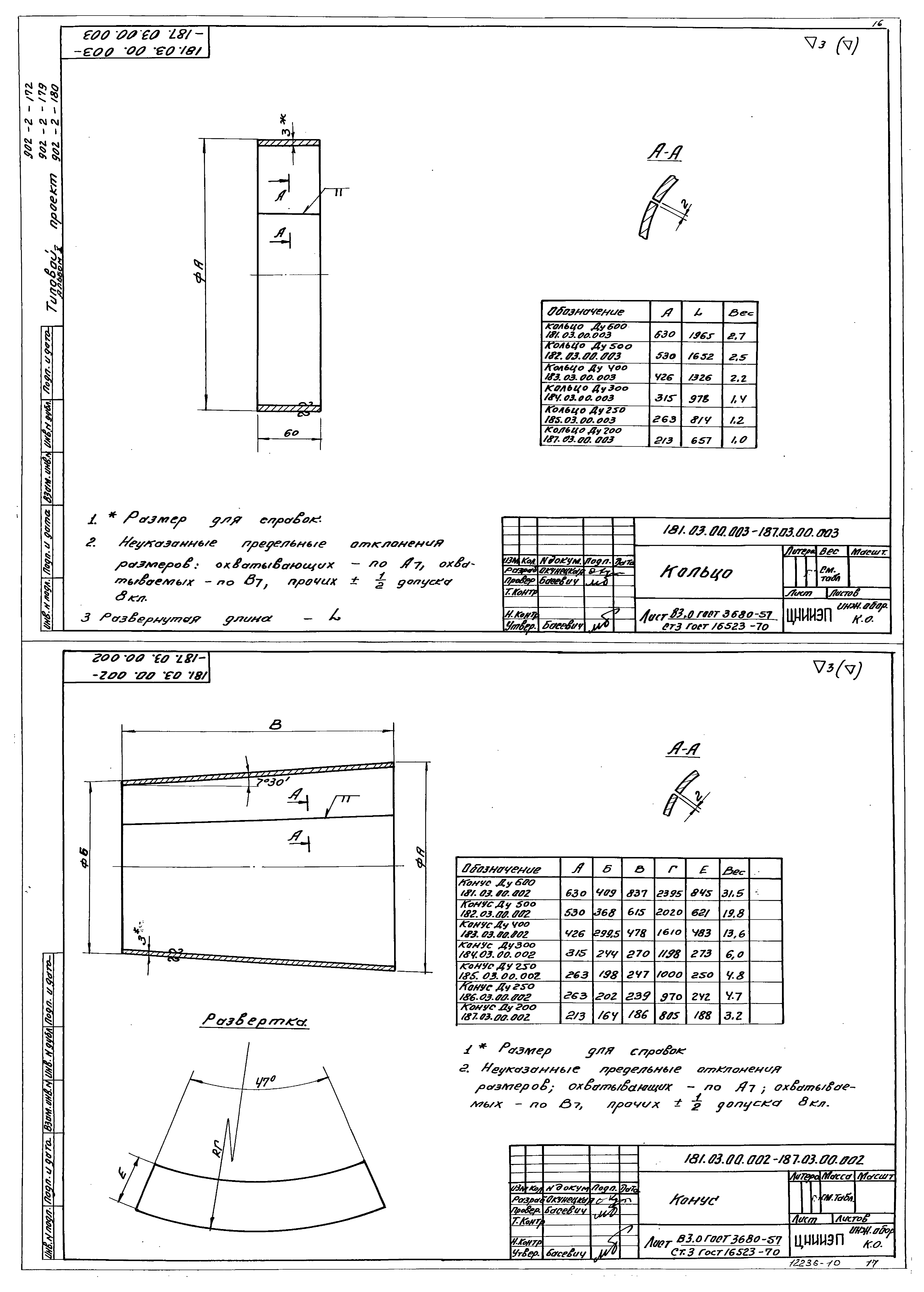 Типовой проект 902-2-179