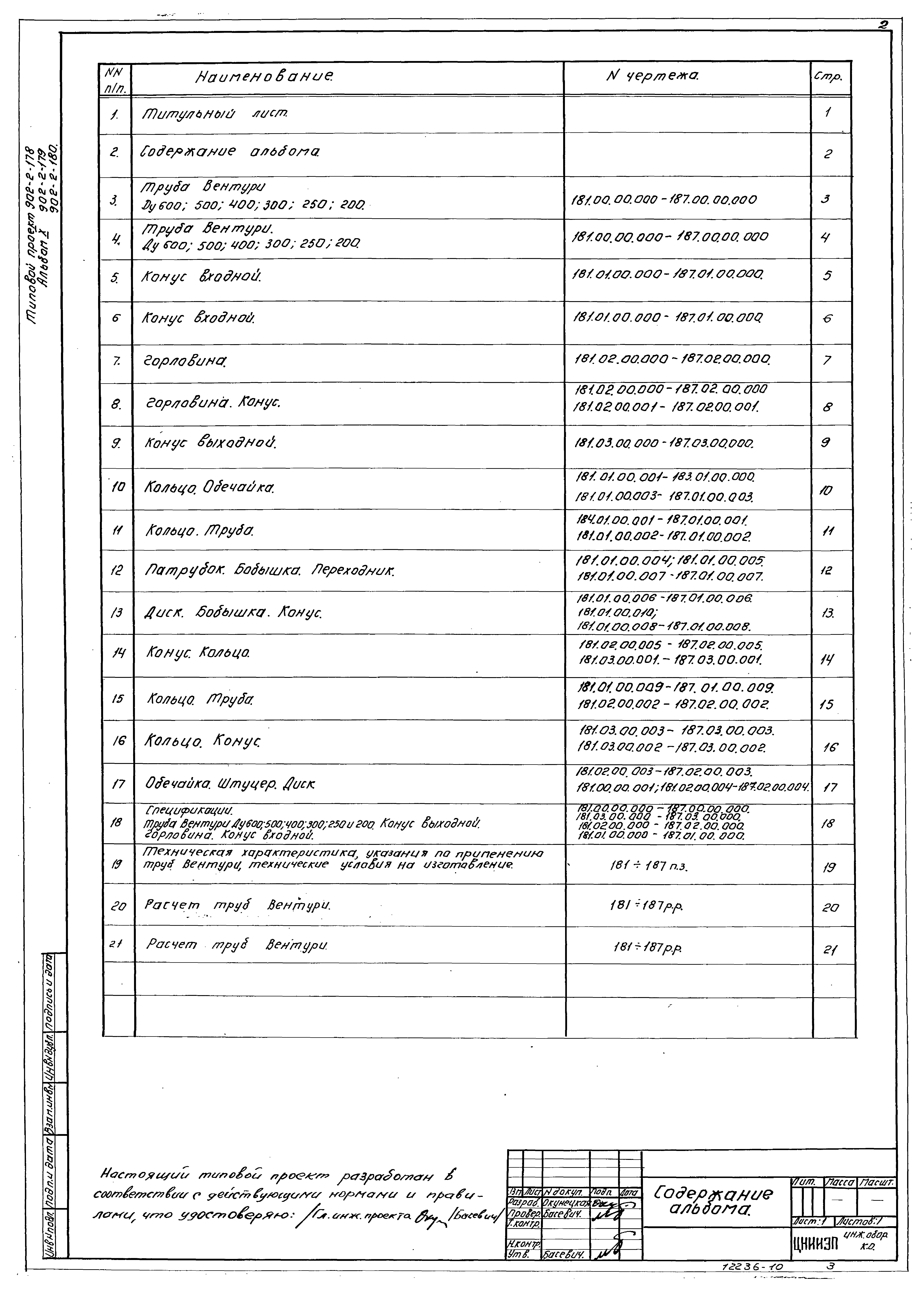 Типовой проект 902-2-179