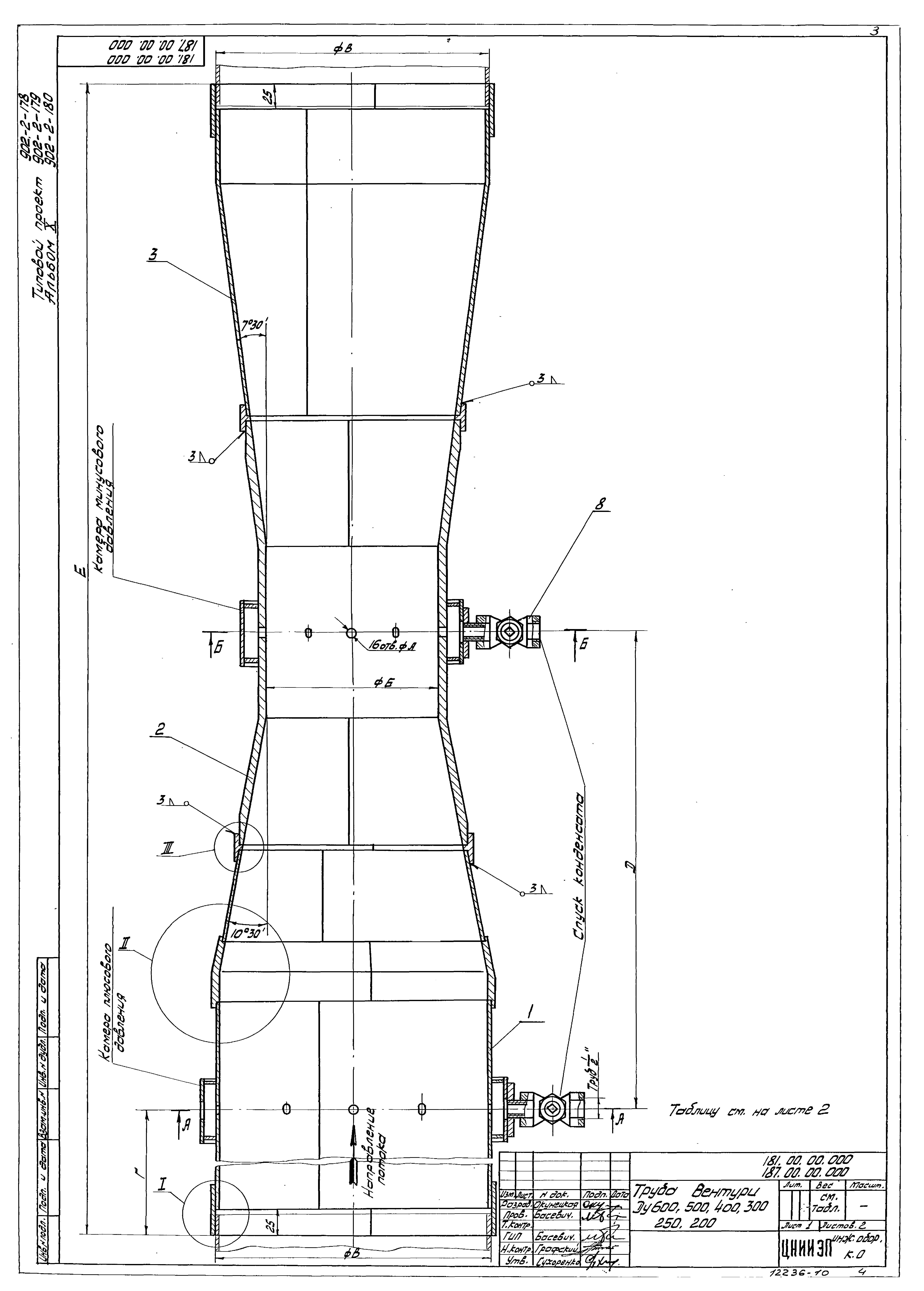 Типовой проект 902-2-179