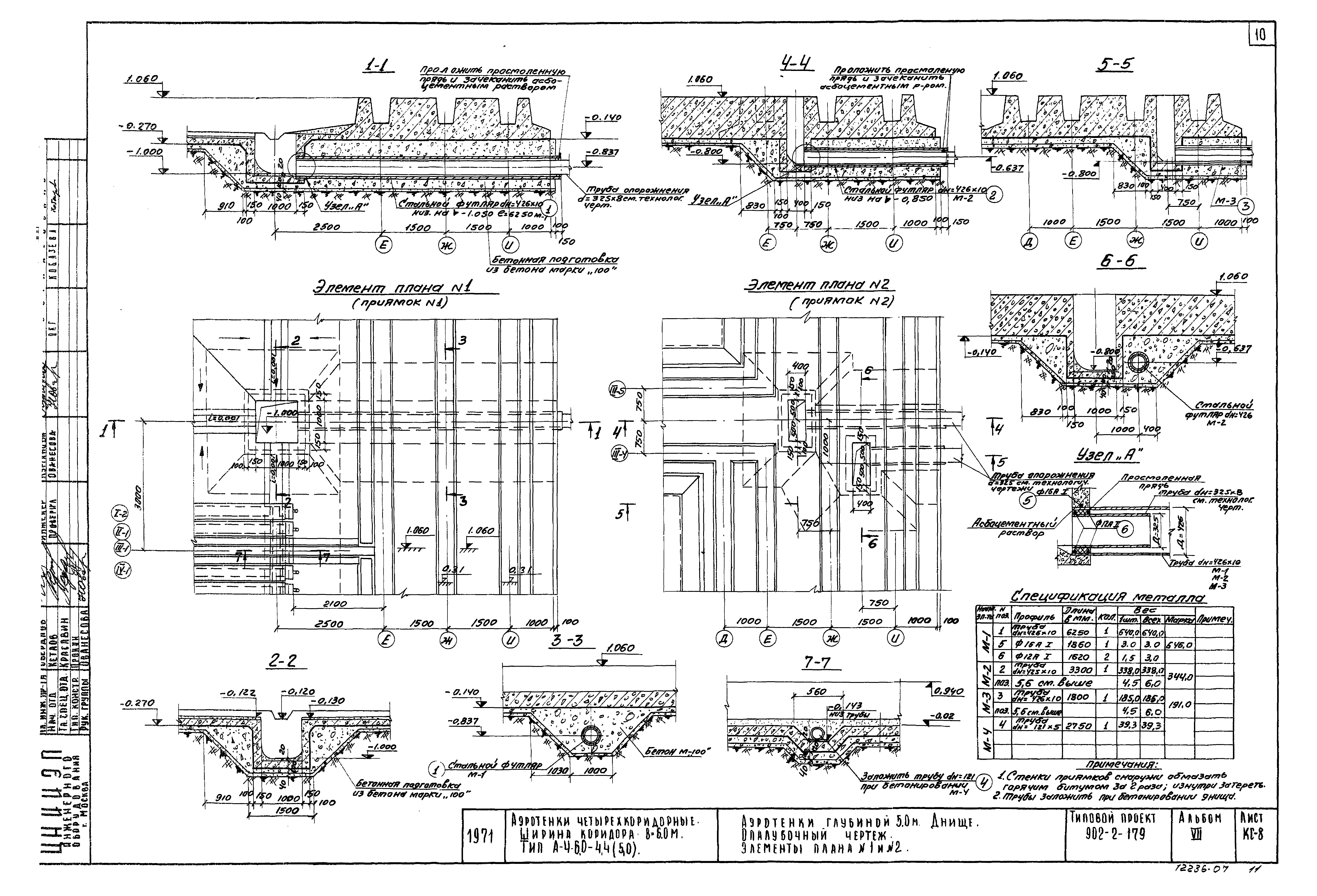 Типовой проект 902-2-179