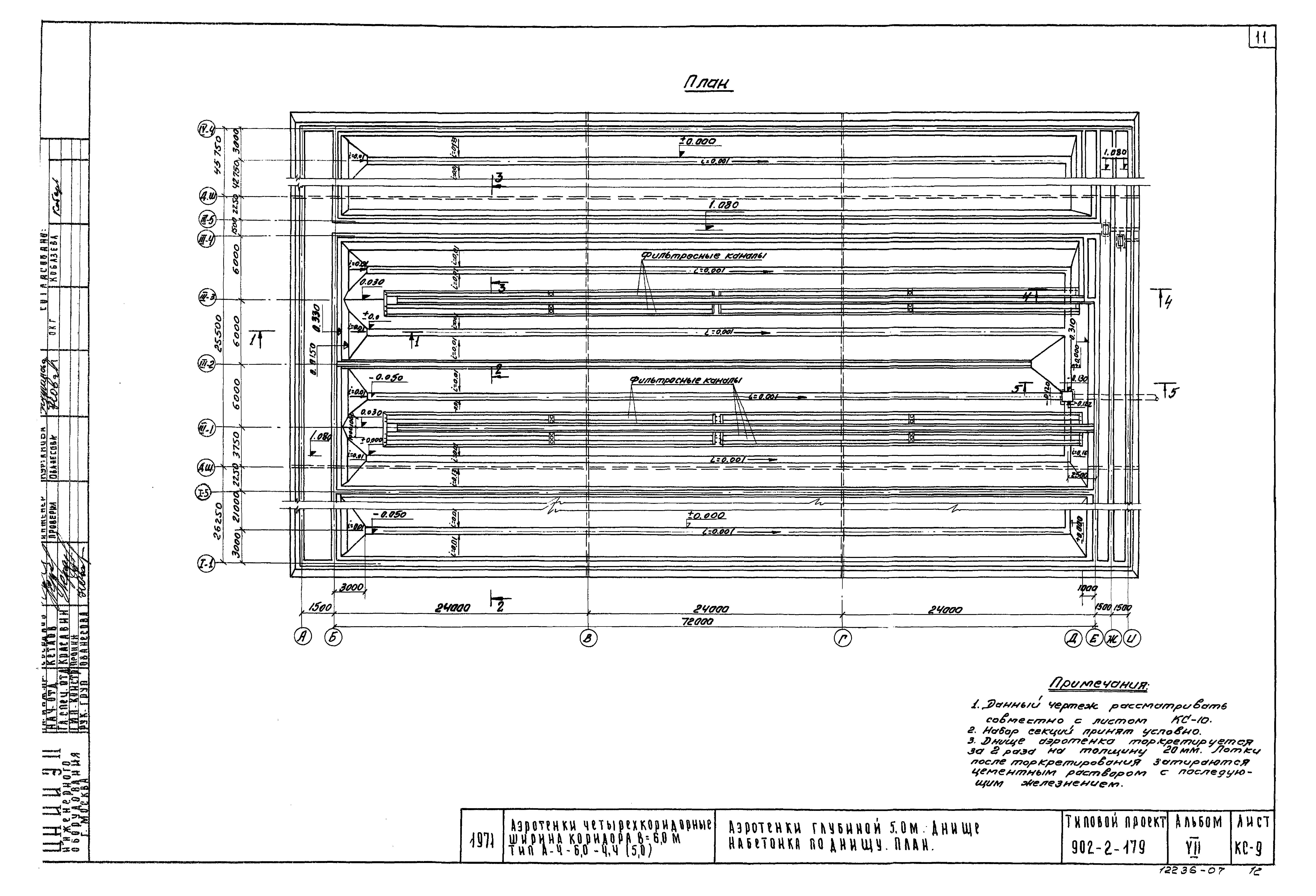 Типовой проект 902-2-179