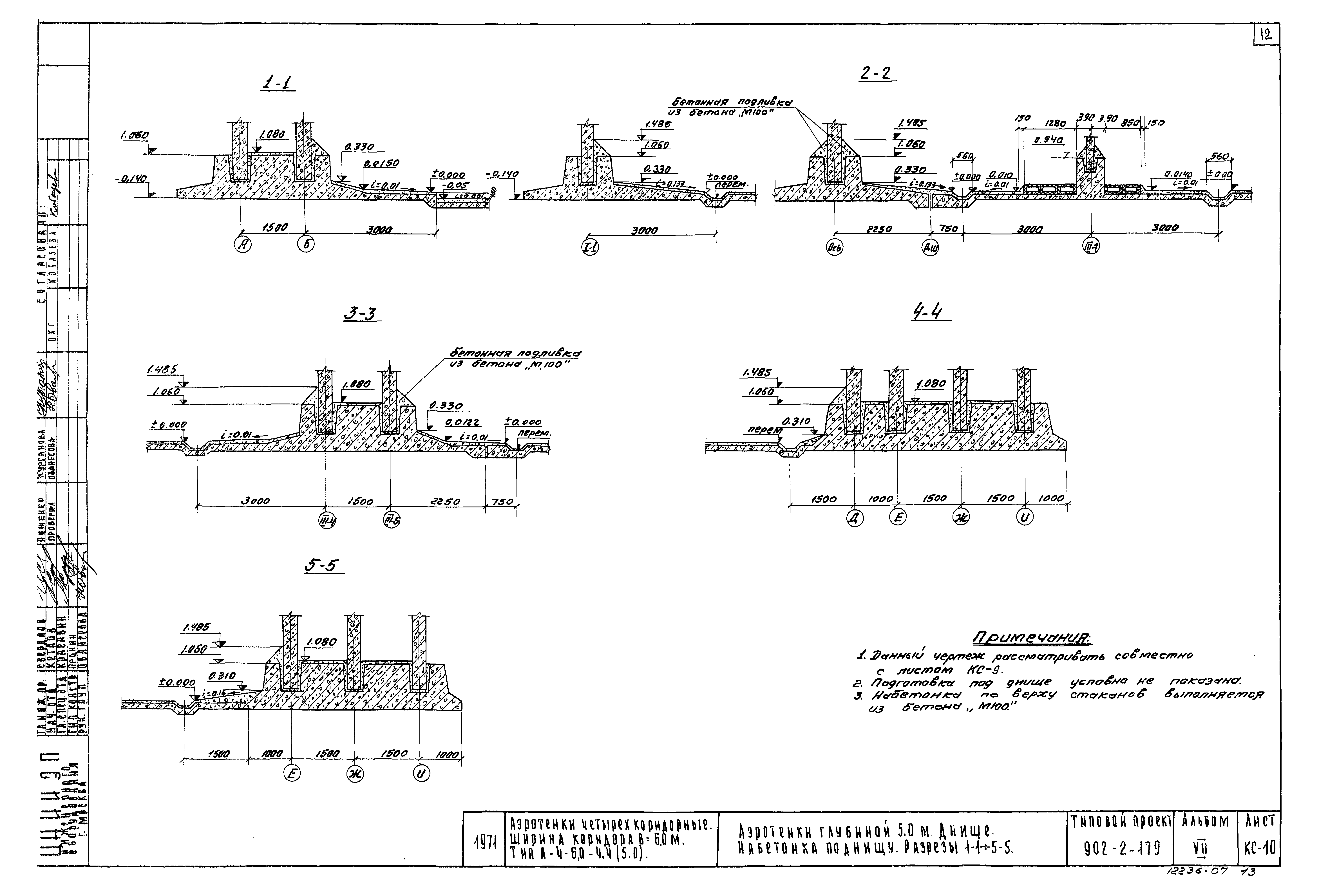 Типовой проект 902-2-179