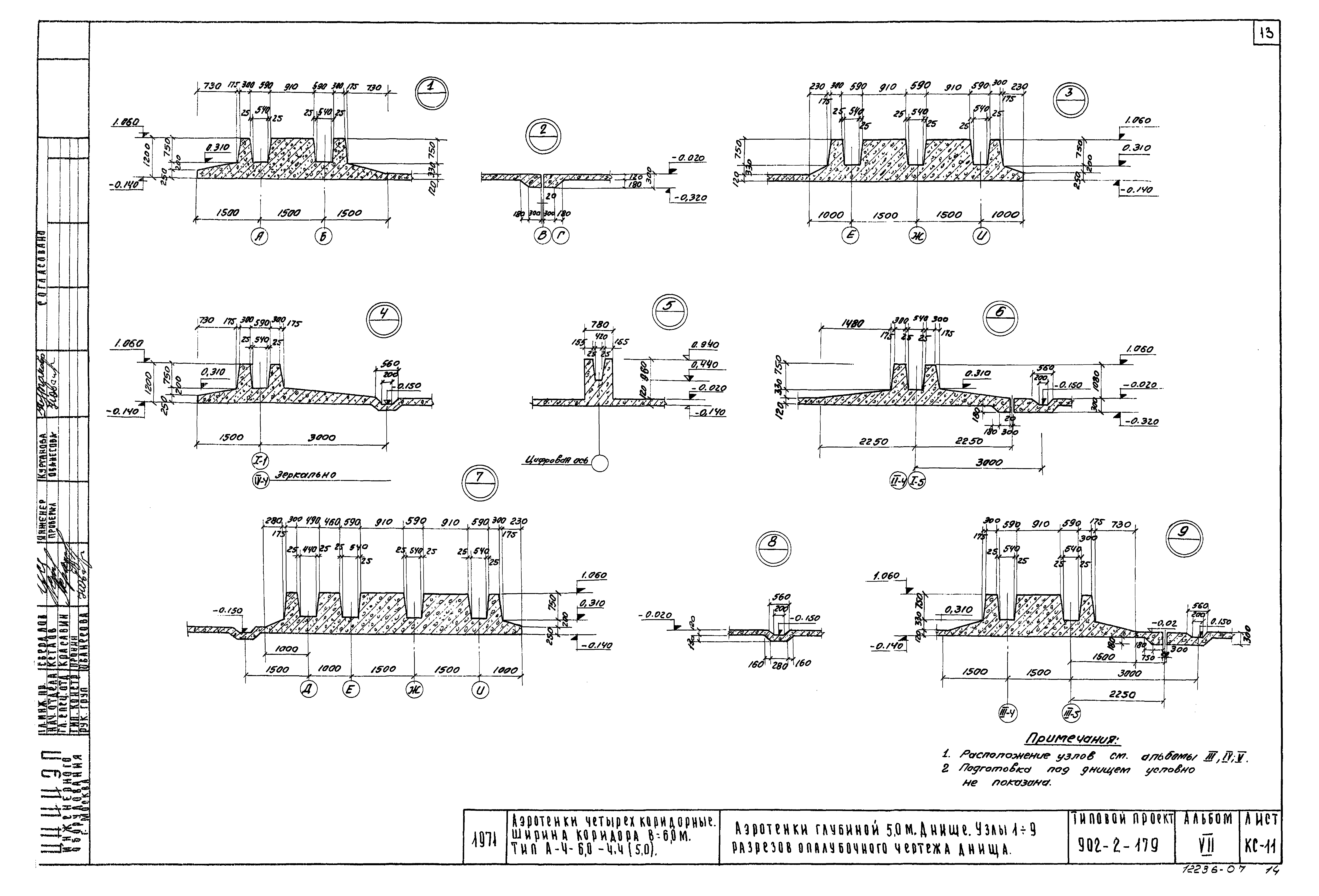 Типовой проект 902-2-179
