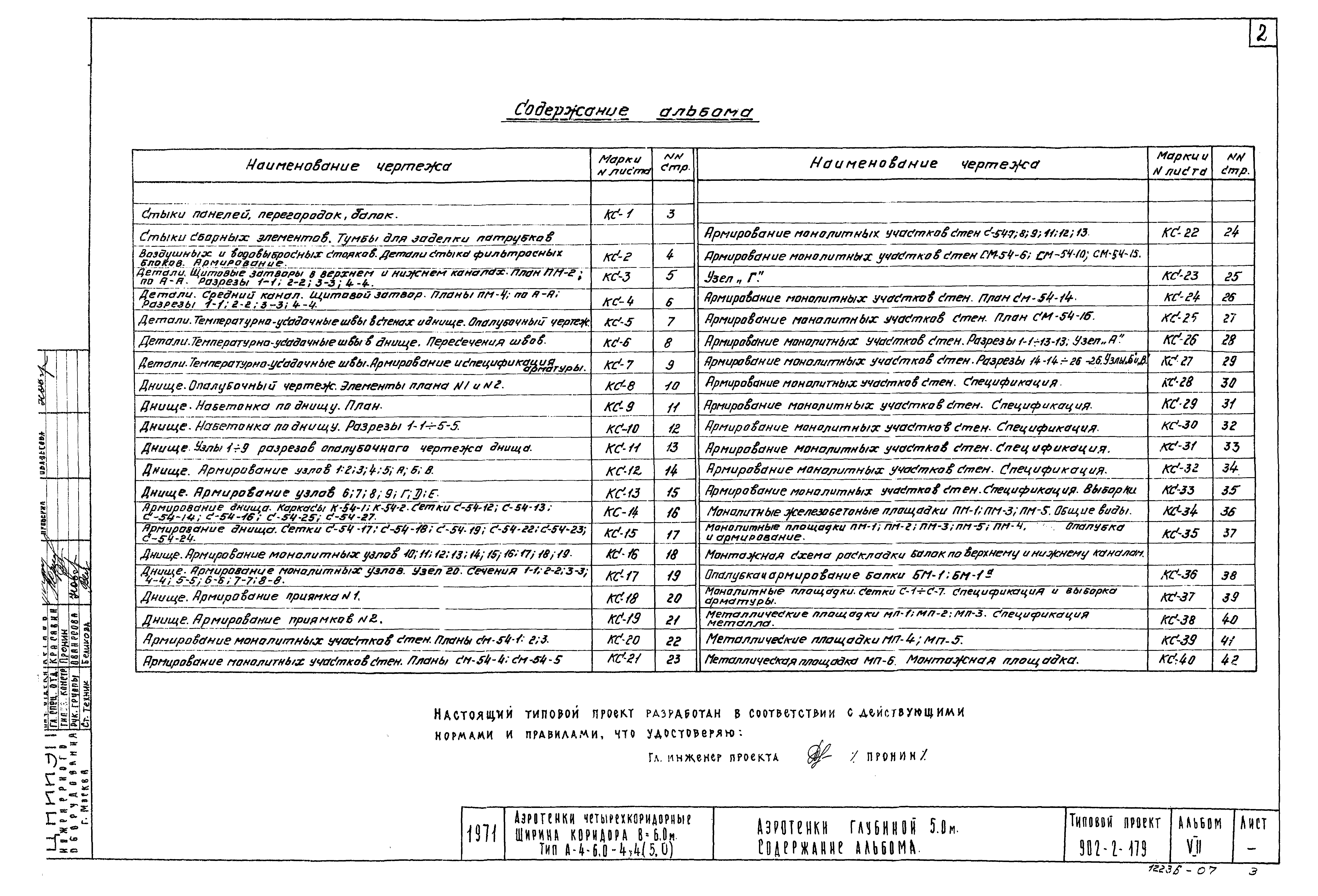 Типовой проект 902-2-179