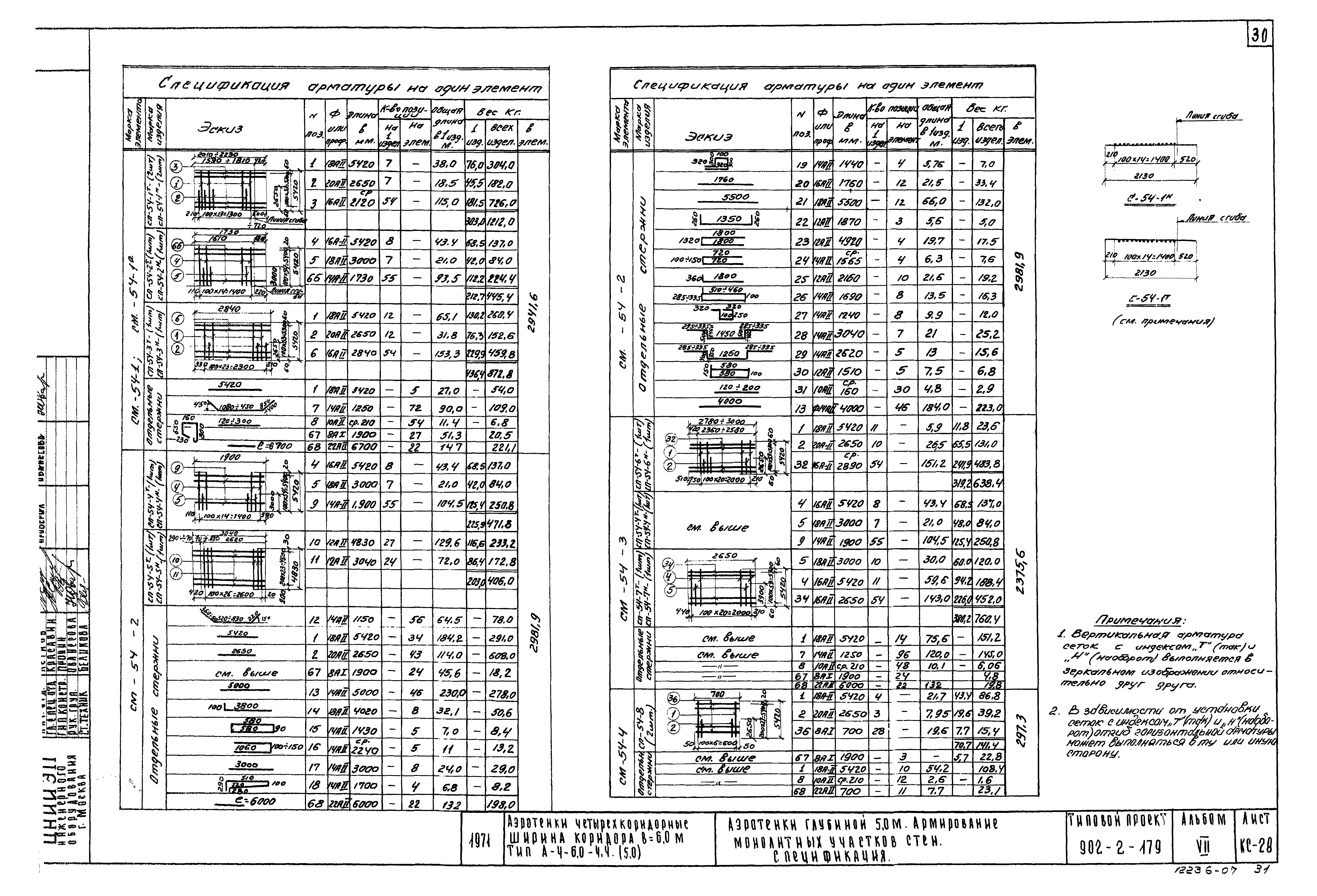 Типовой проект 902-2-179
