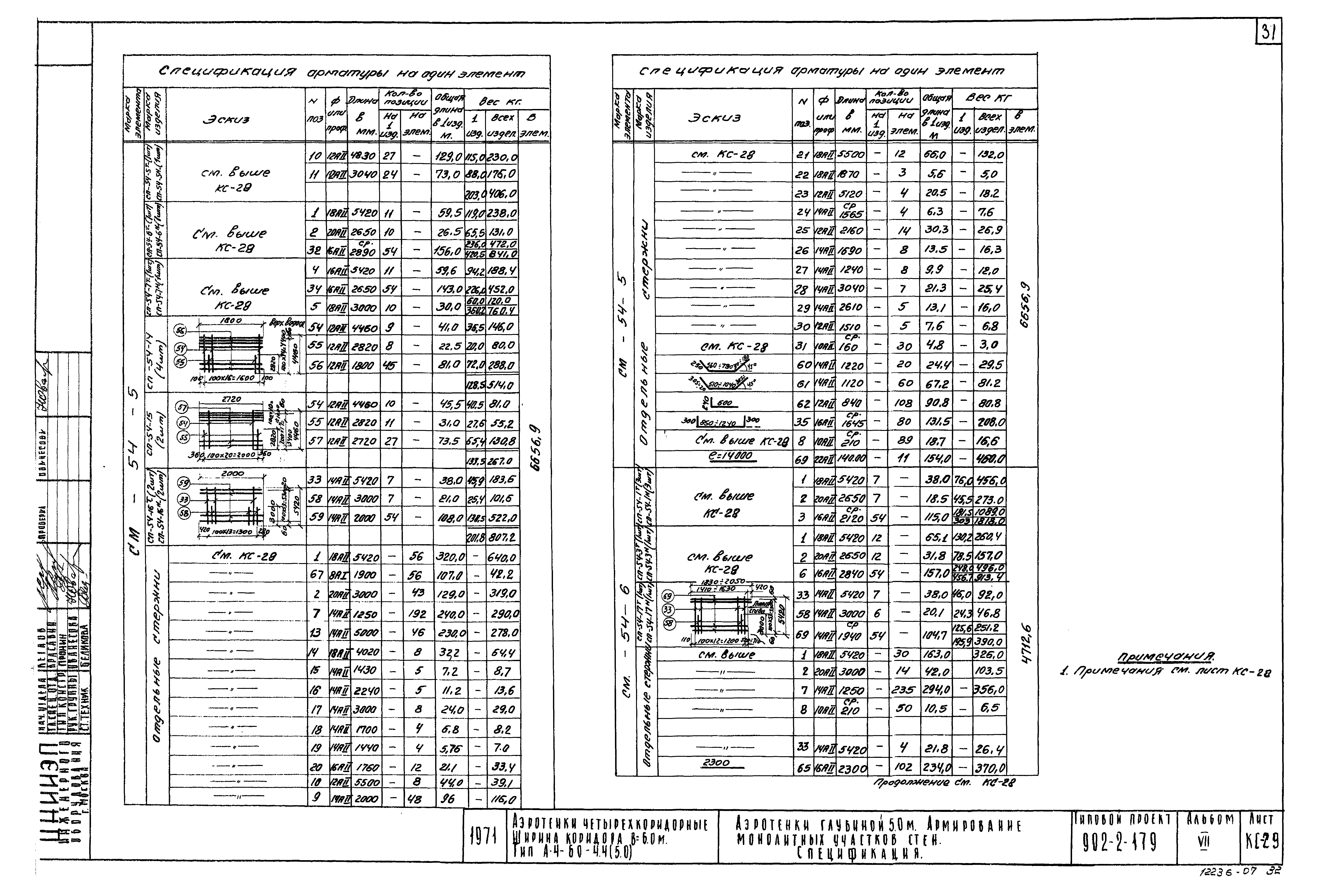 Типовой проект 902-2-179