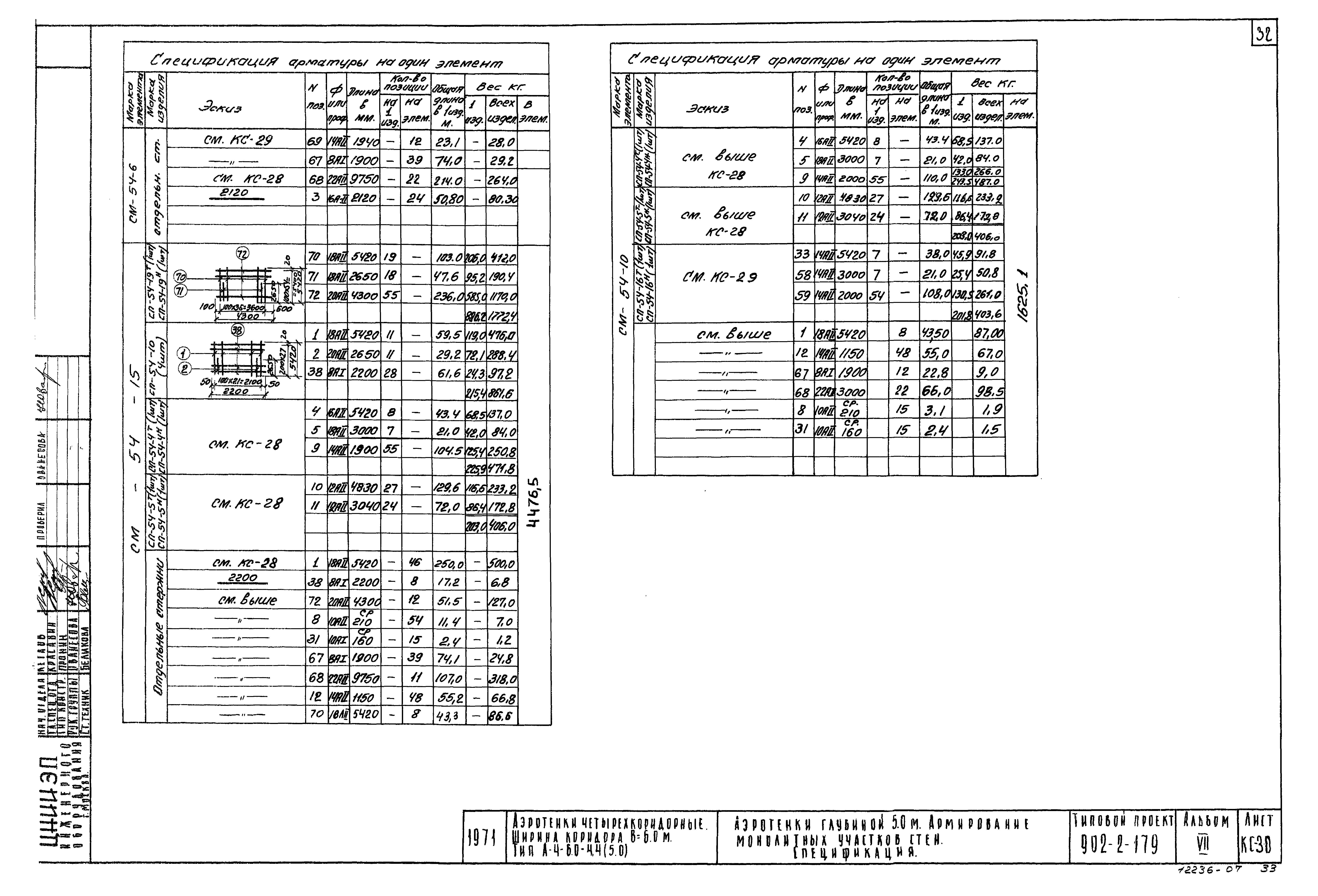 Типовой проект 902-2-179