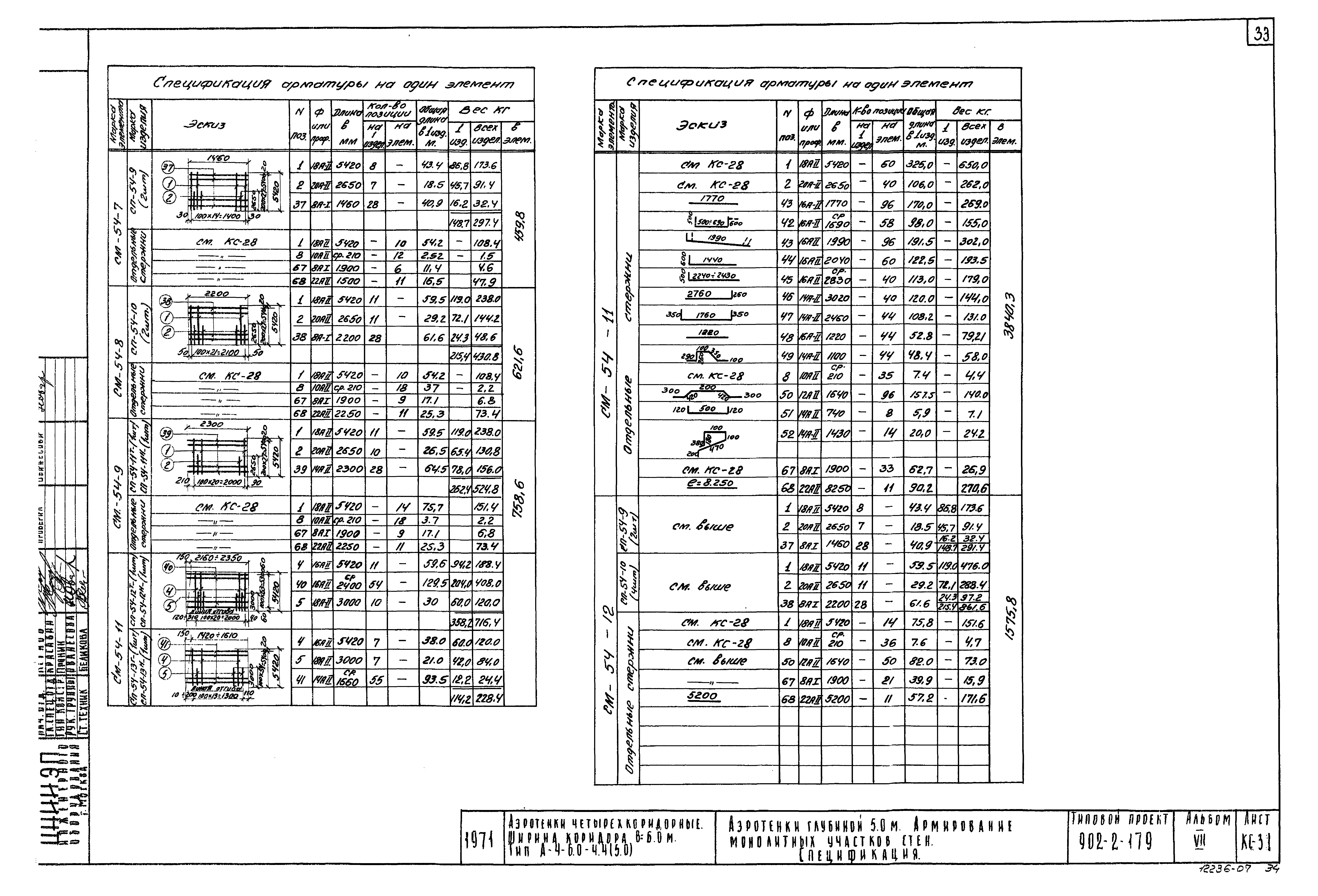 Типовой проект 902-2-179