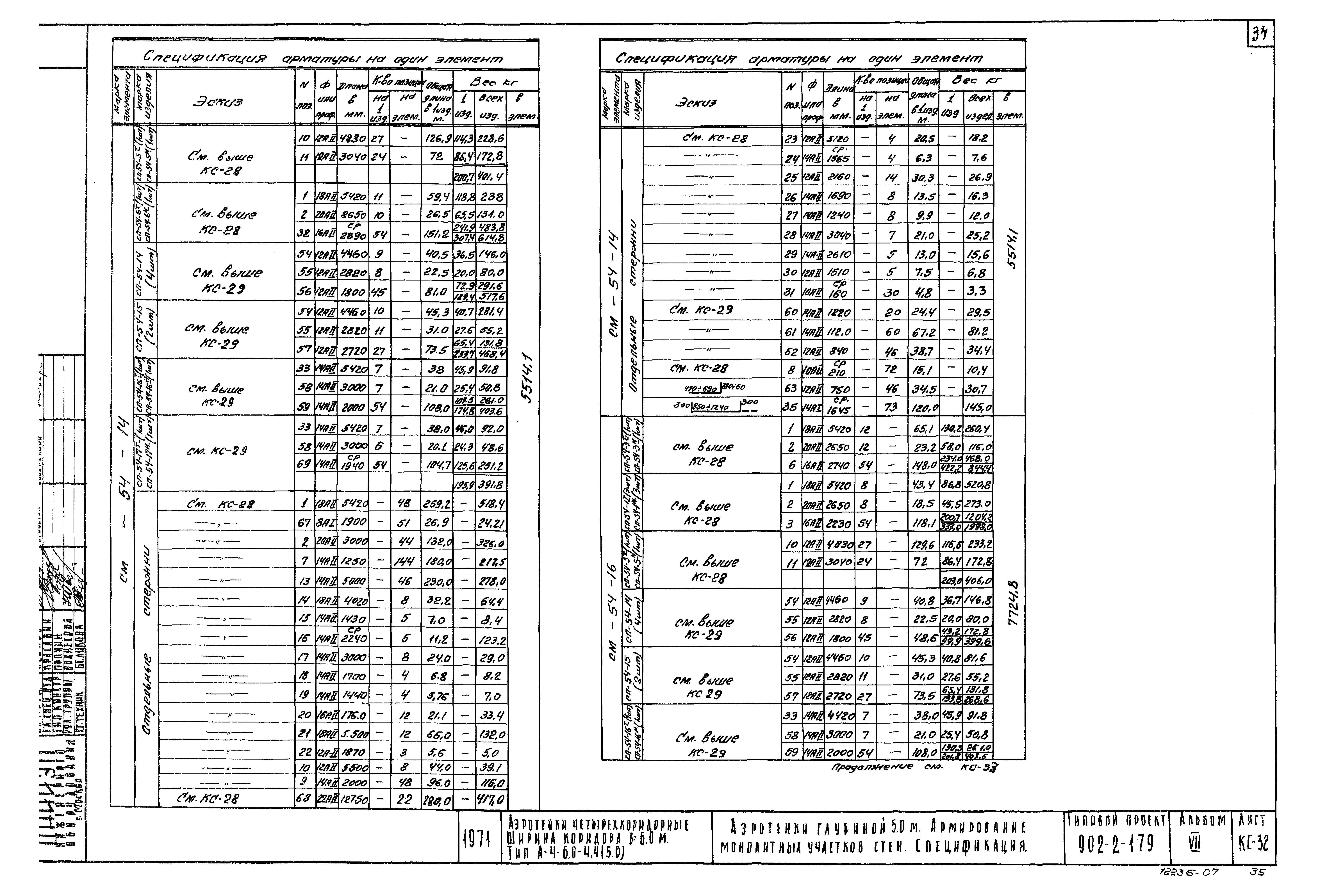 Типовой проект 902-2-179