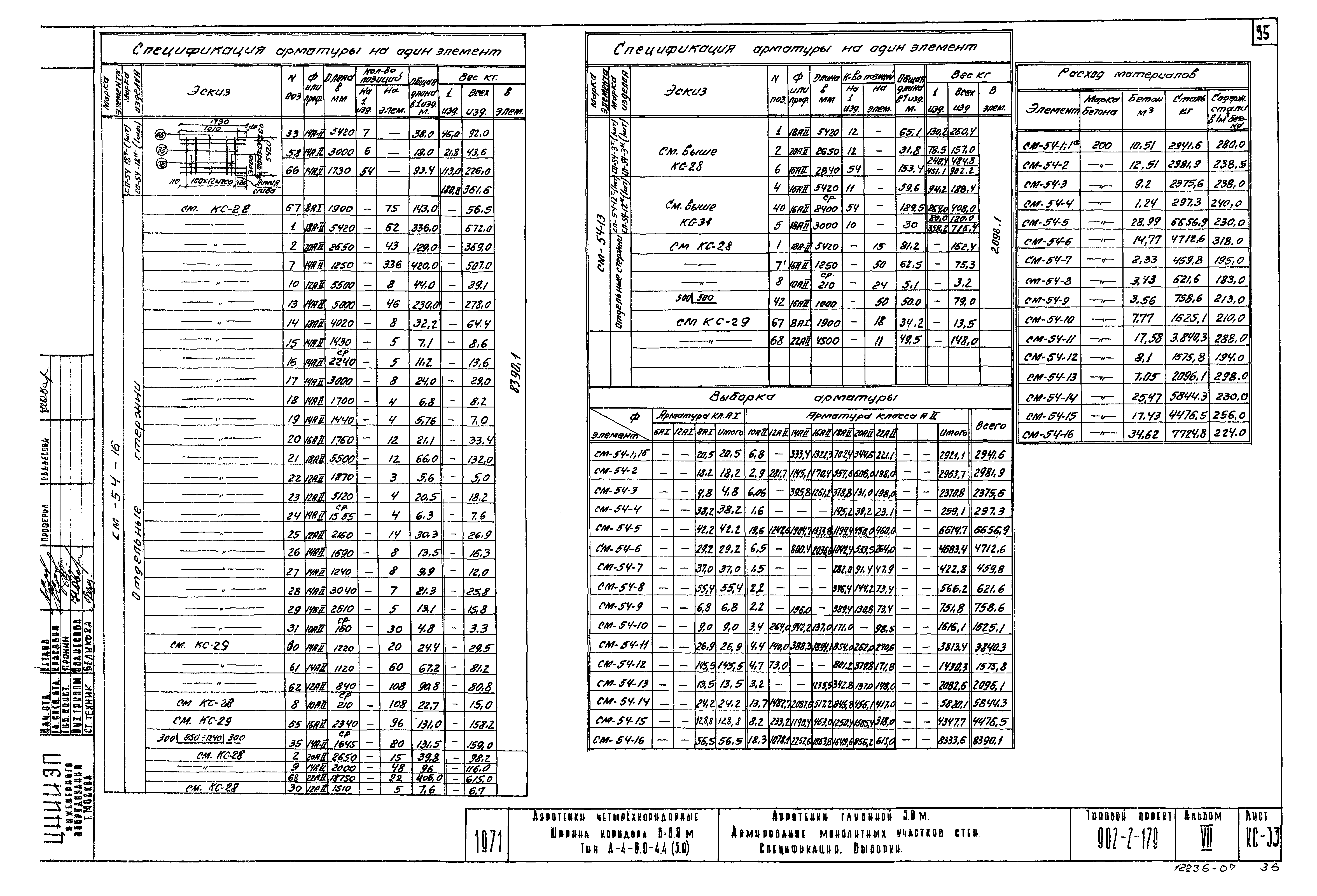 Типовой проект 902-2-179