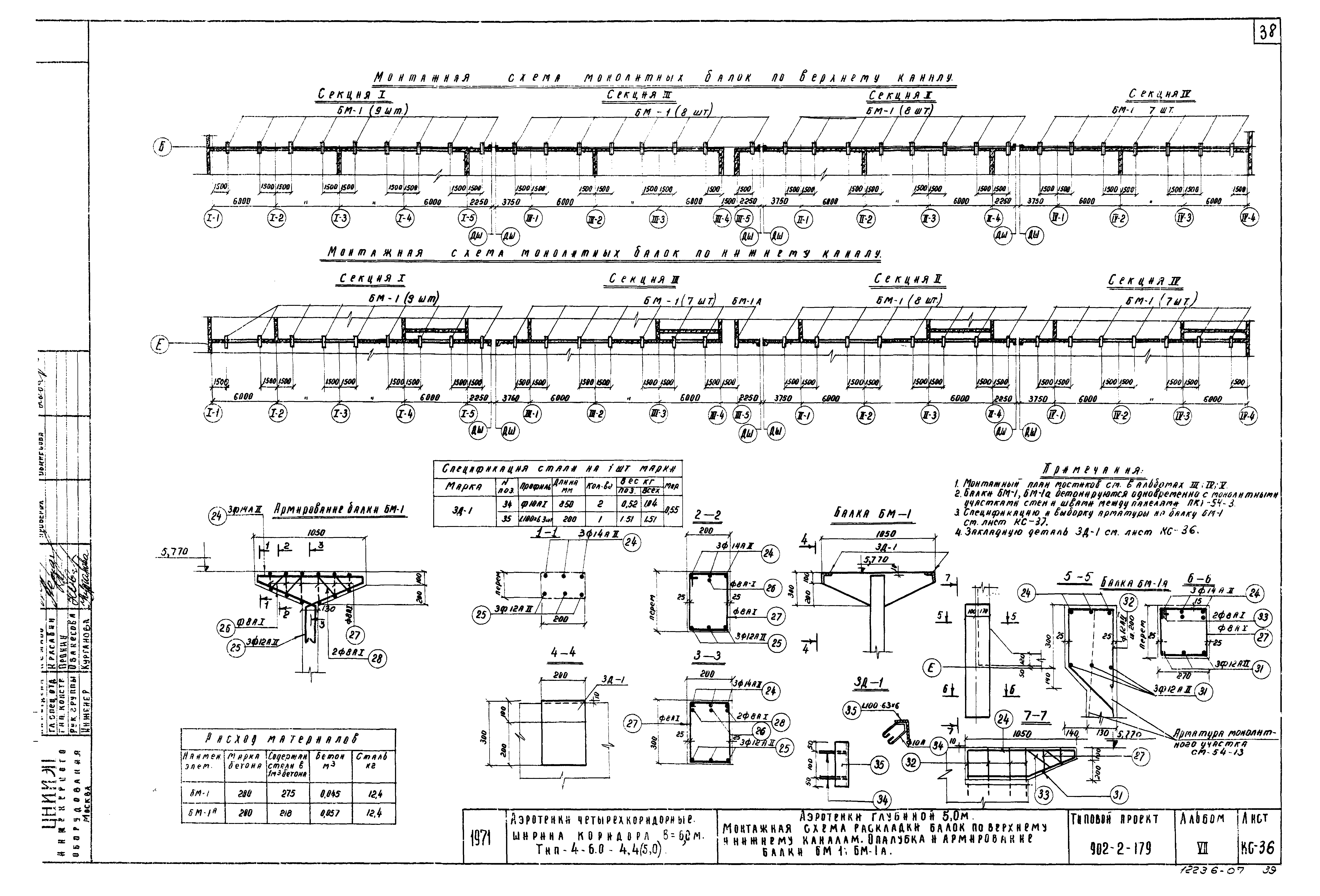 Типовой проект 902-2-179