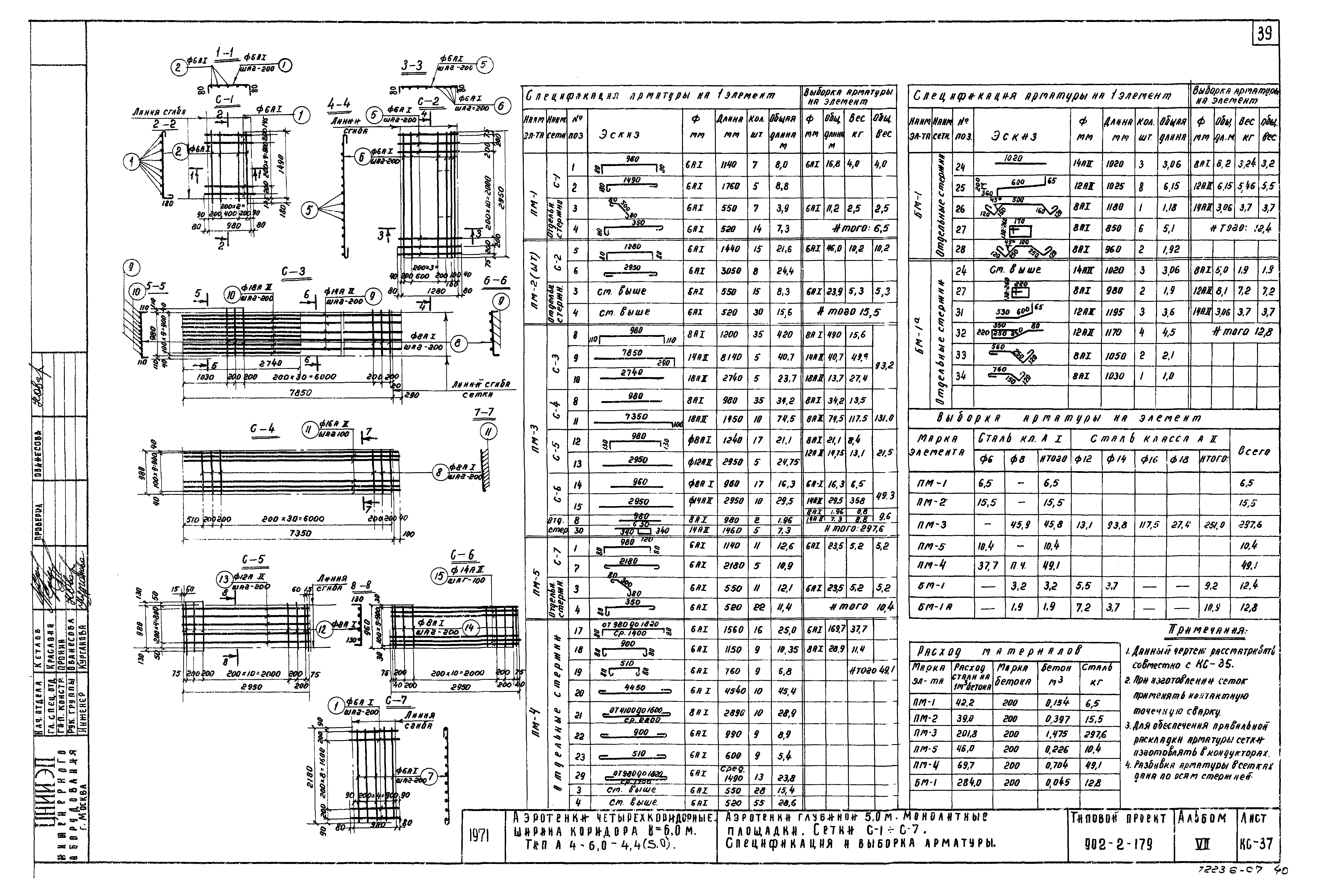 Типовой проект 902-2-179