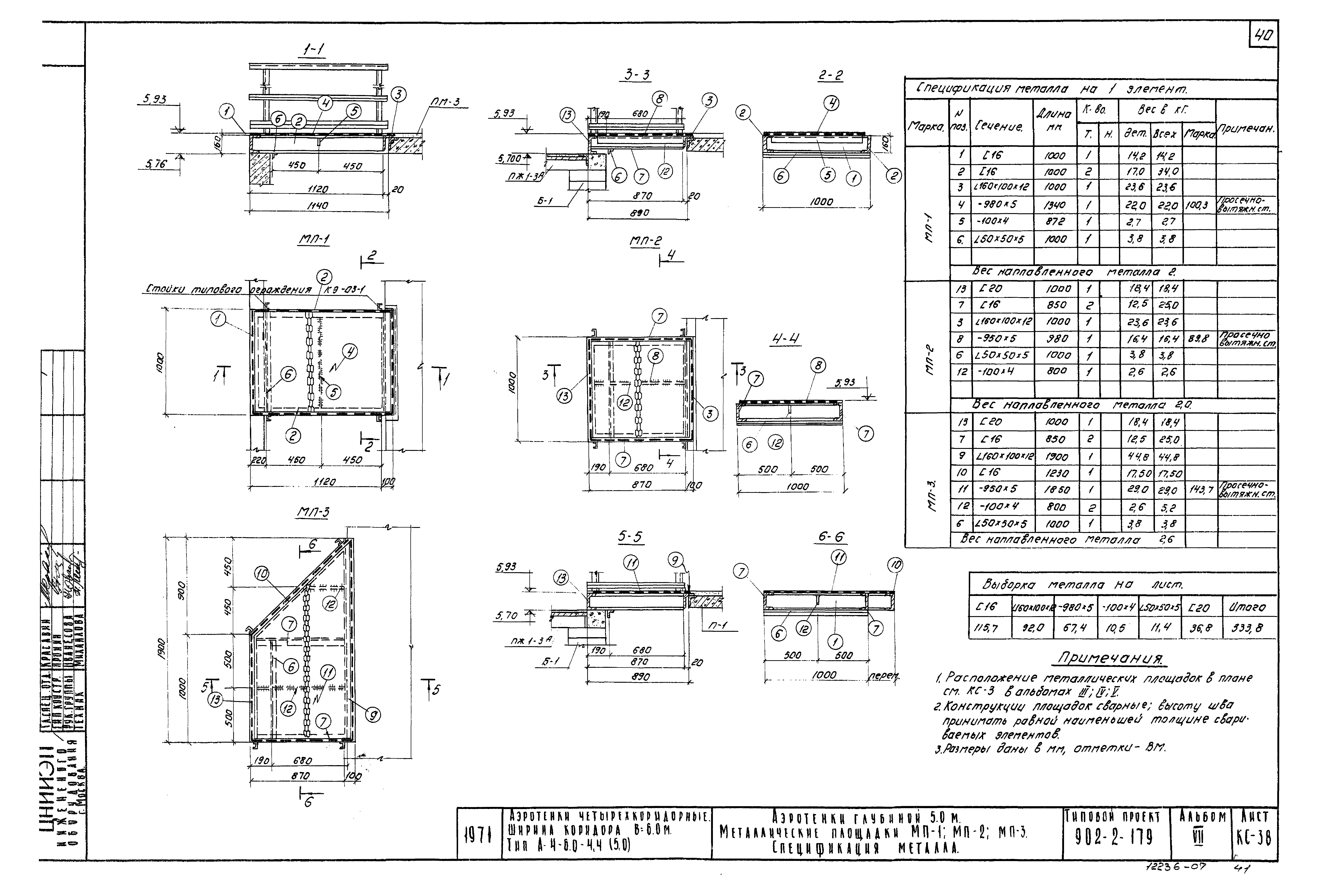 Типовой проект 902-2-179