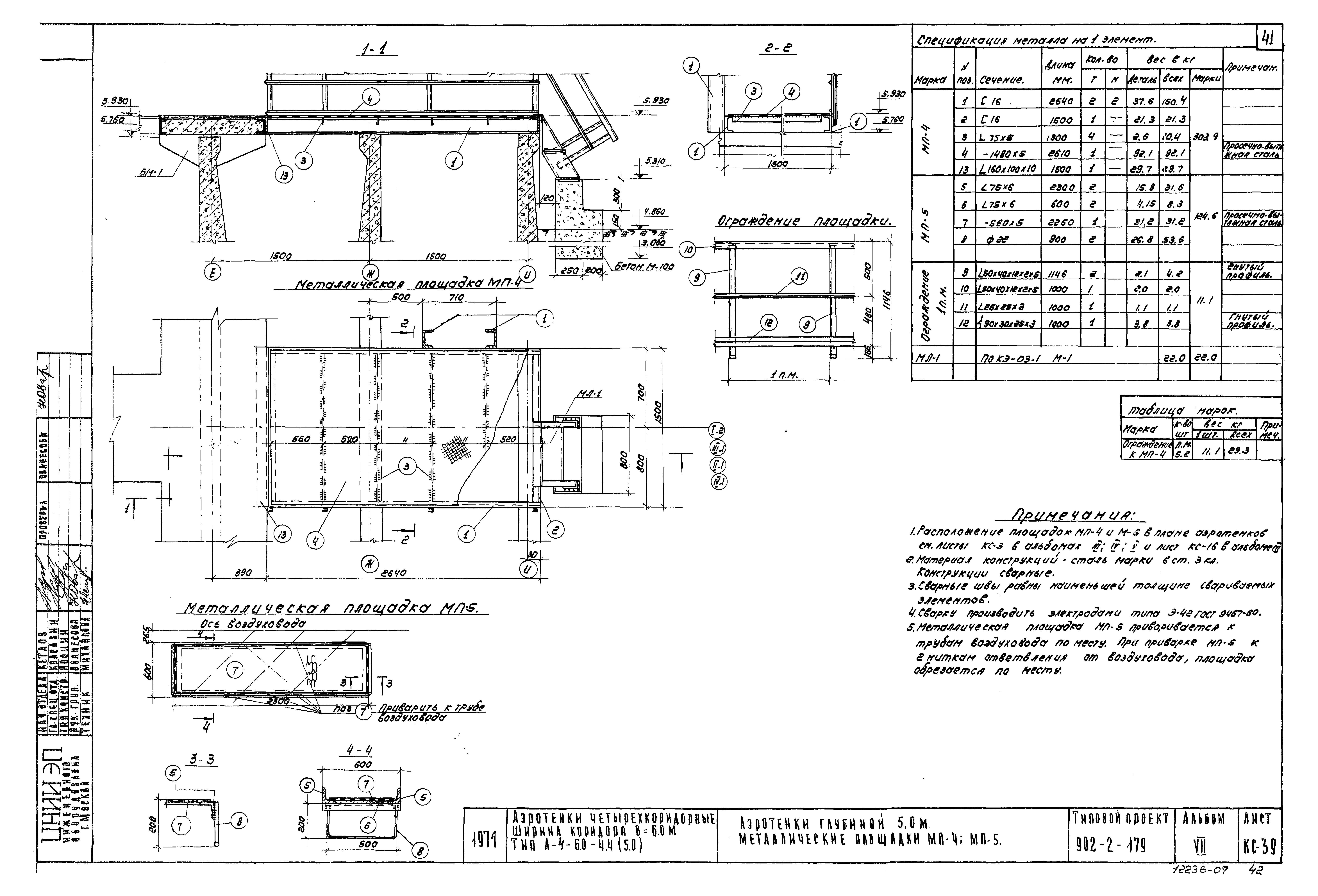 Типовой проект 902-2-179
