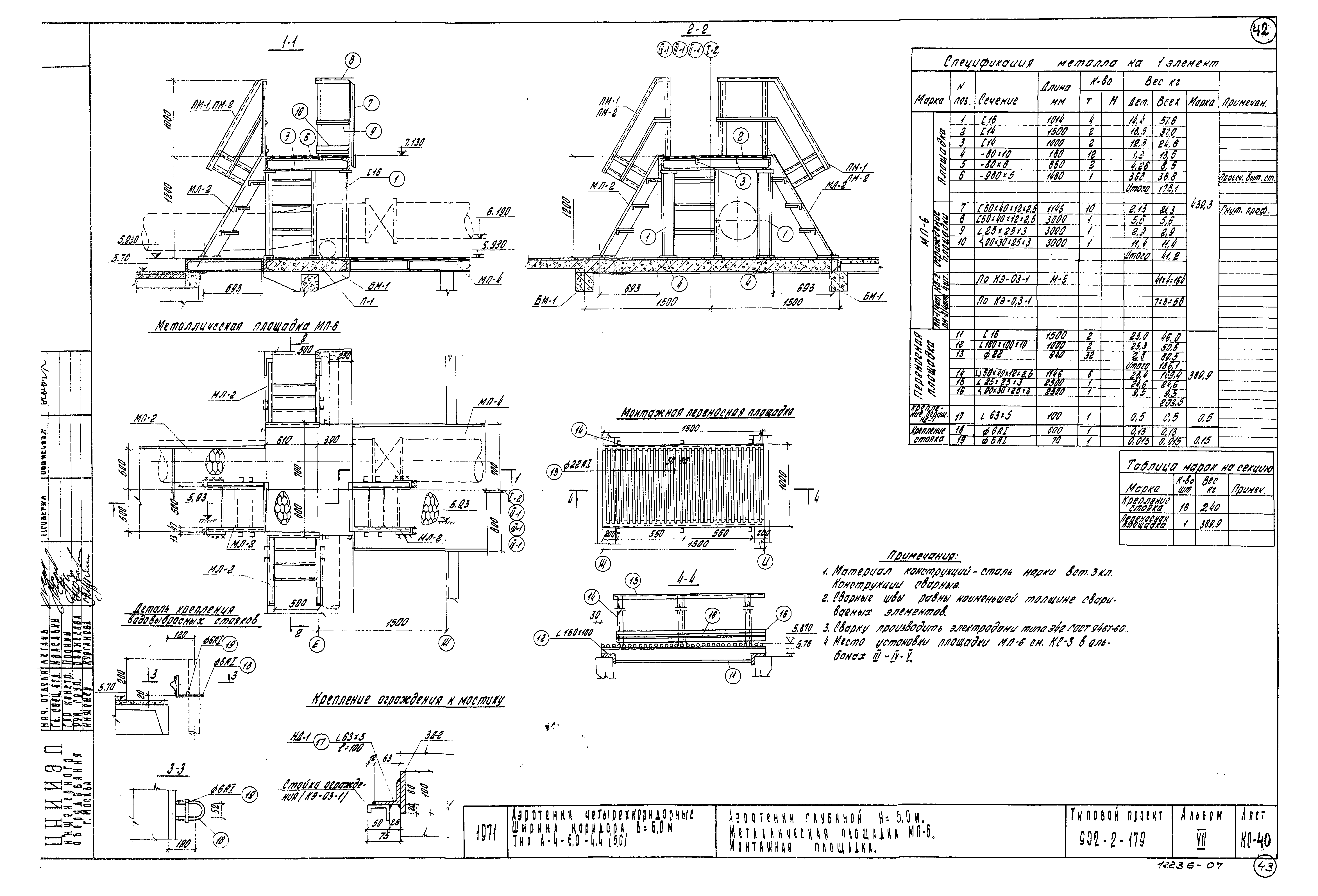 Типовой проект 902-2-179