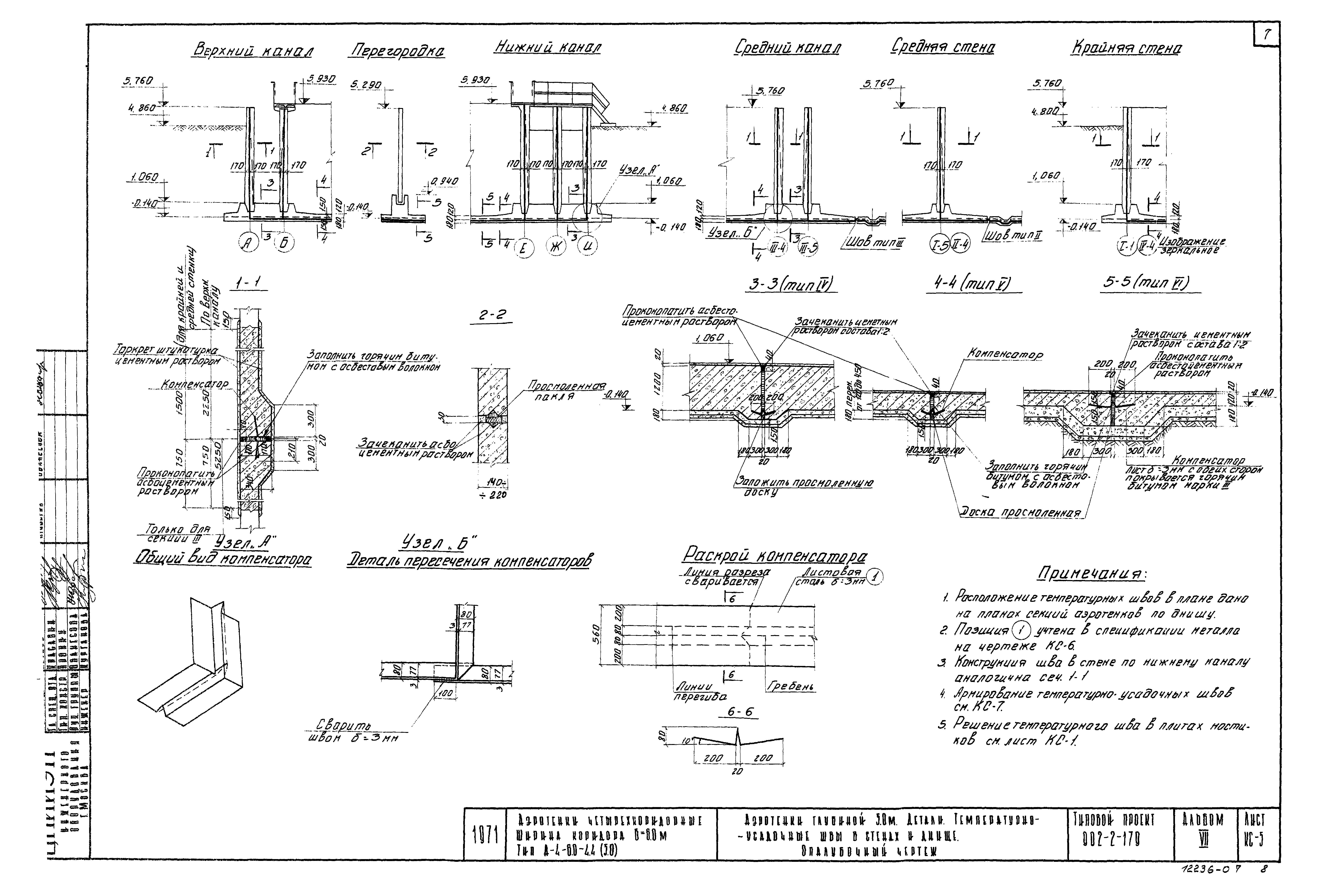 Типовой проект 902-2-179