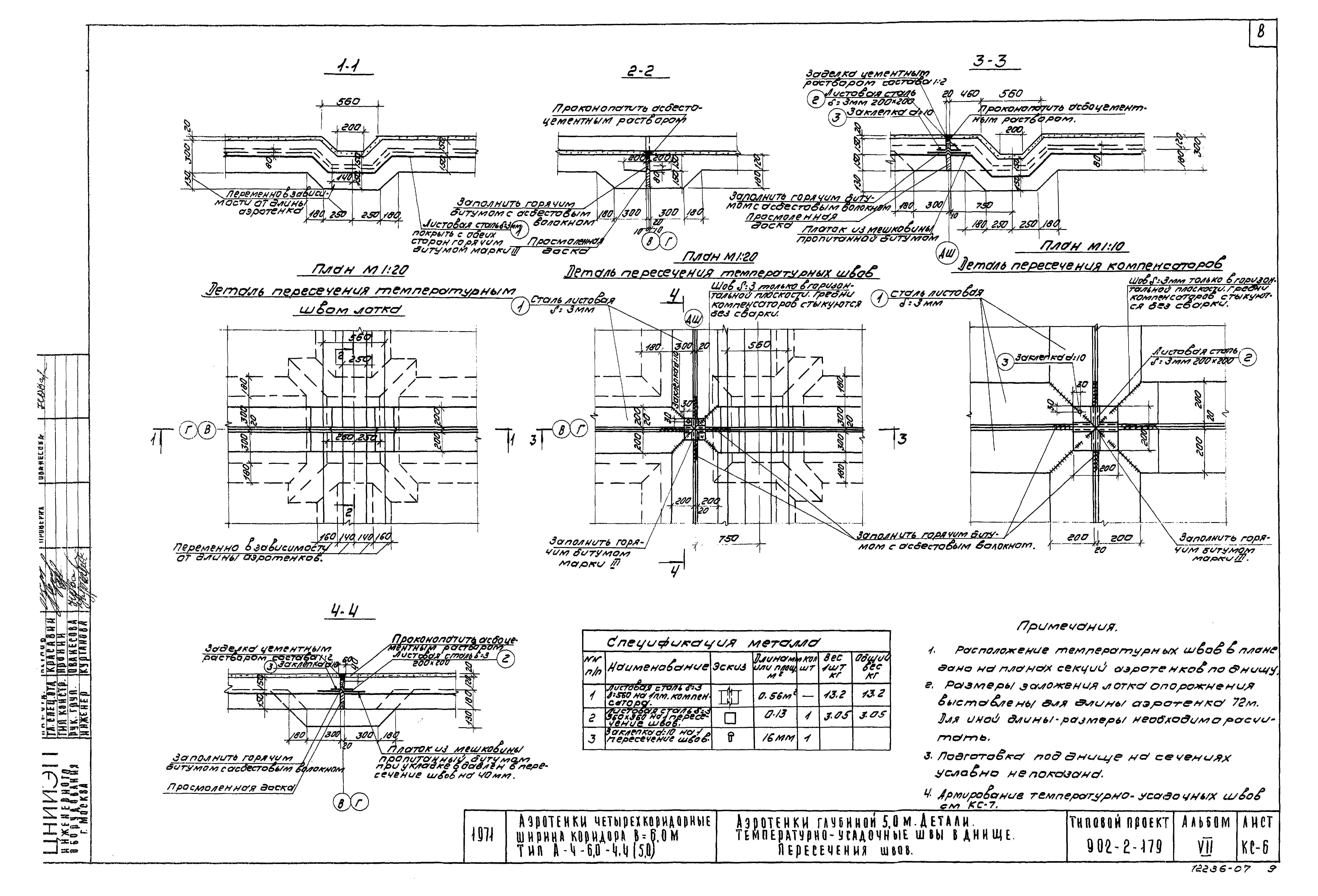 Типовой проект 902-2-179