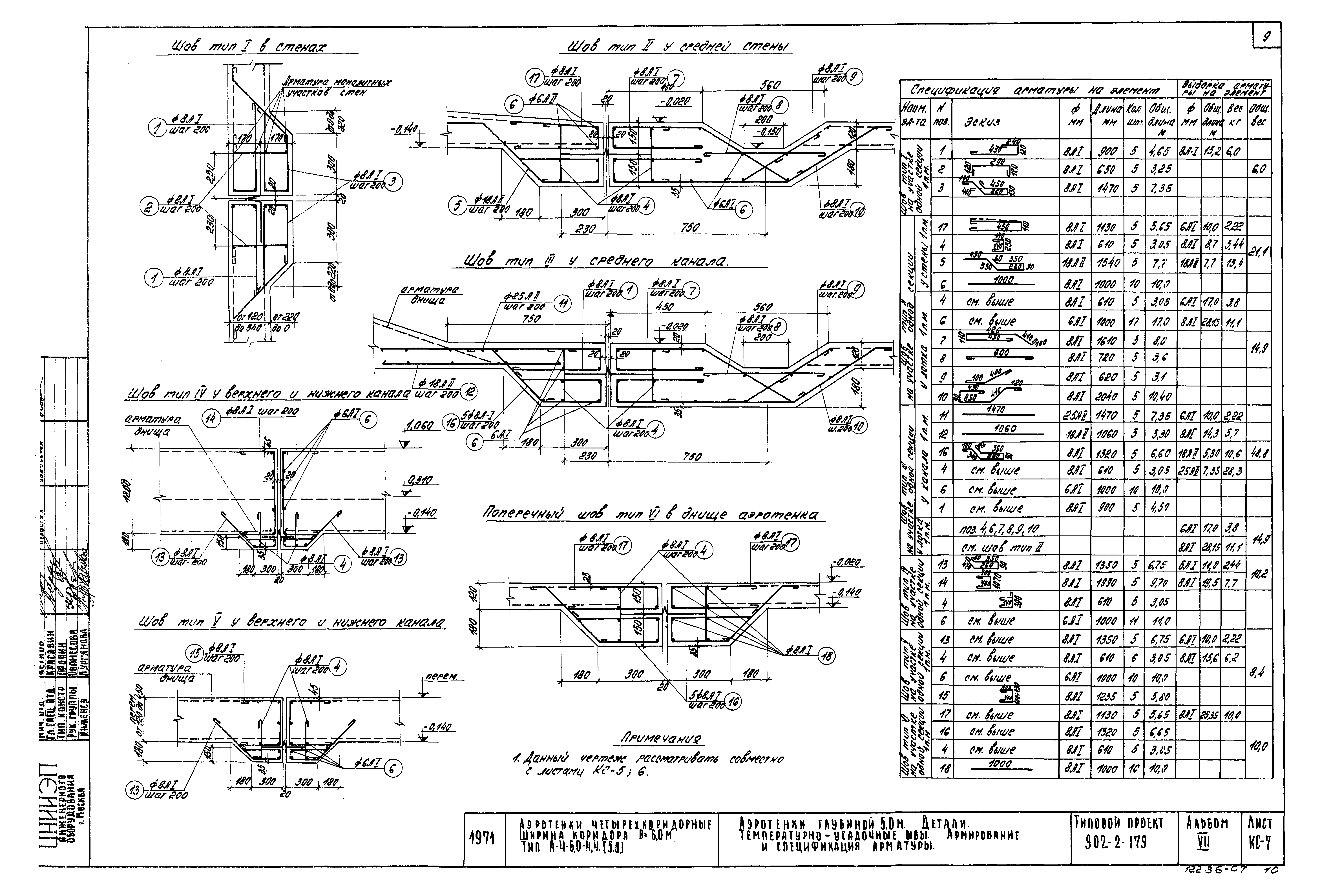 Типовой проект 902-2-179