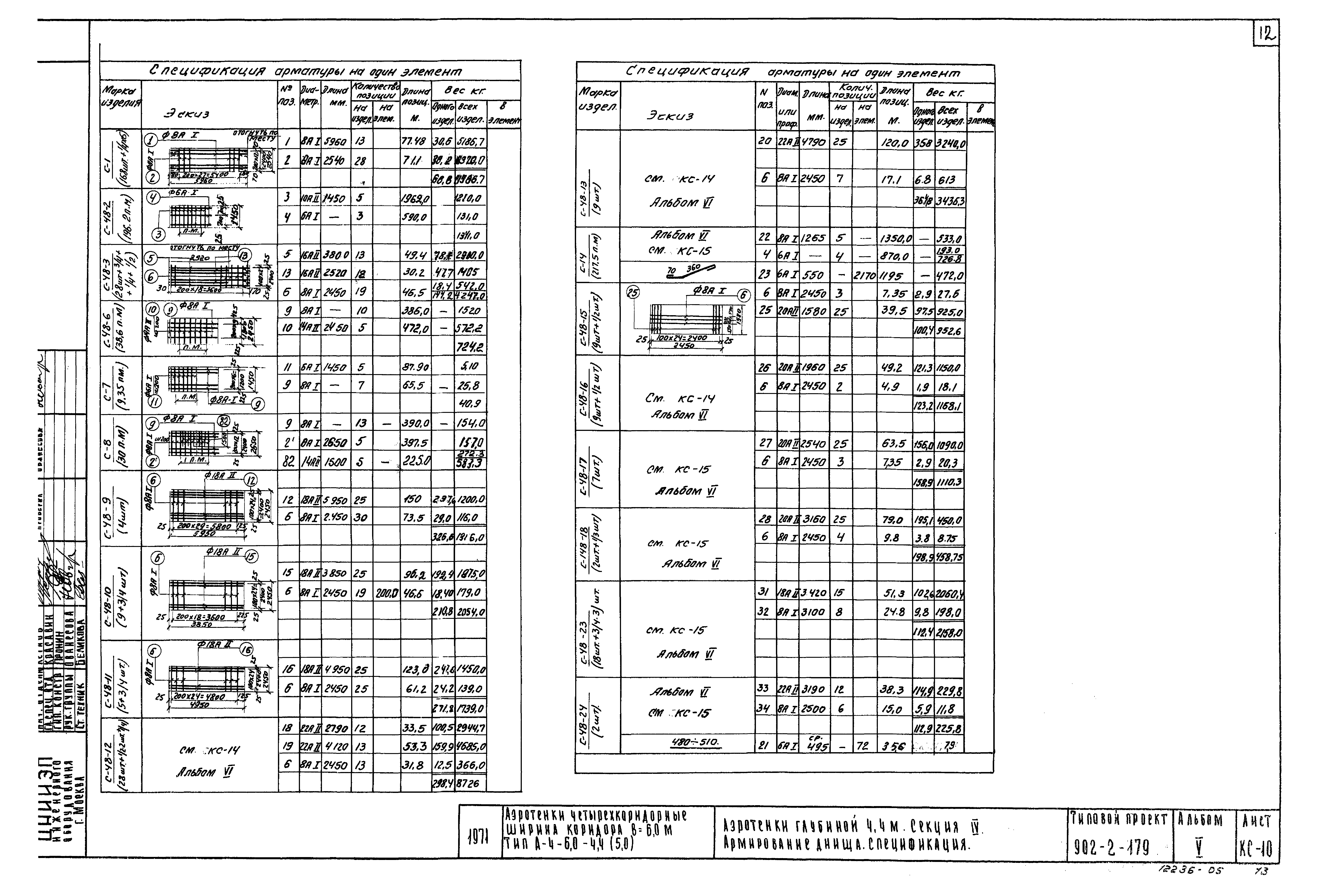 Типовой проект 902-2-179