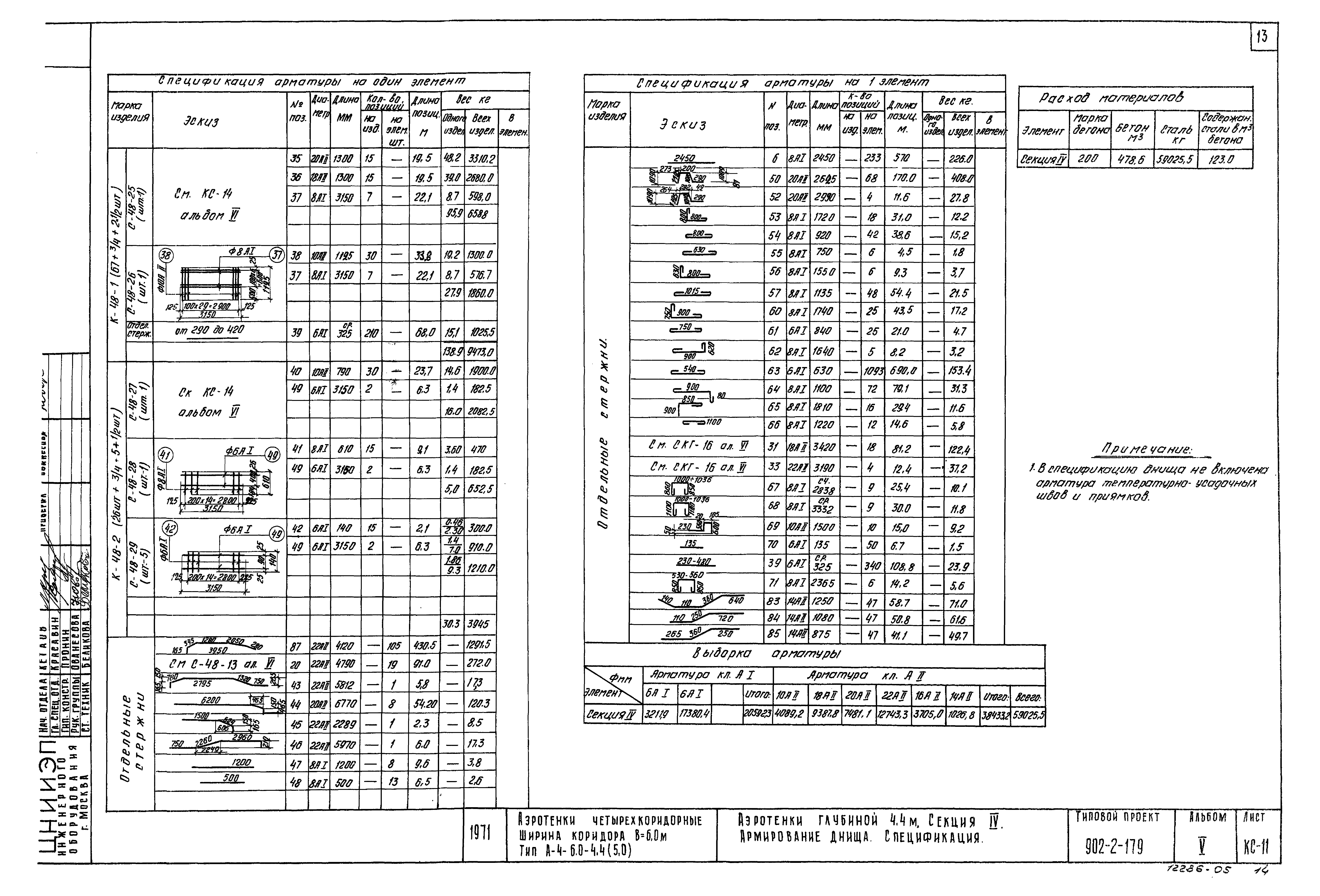 Типовой проект 902-2-179