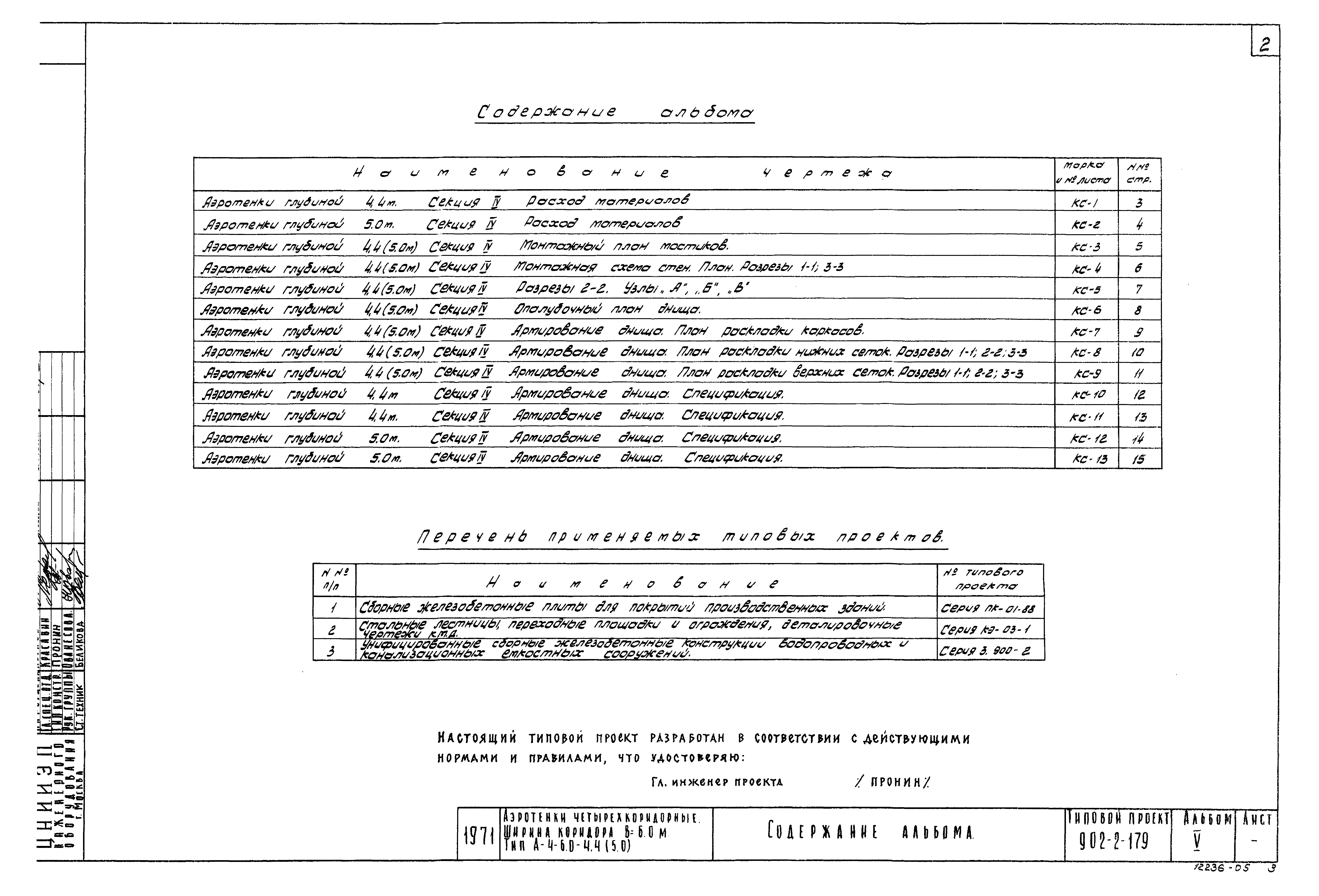 Типовой проект 902-2-179