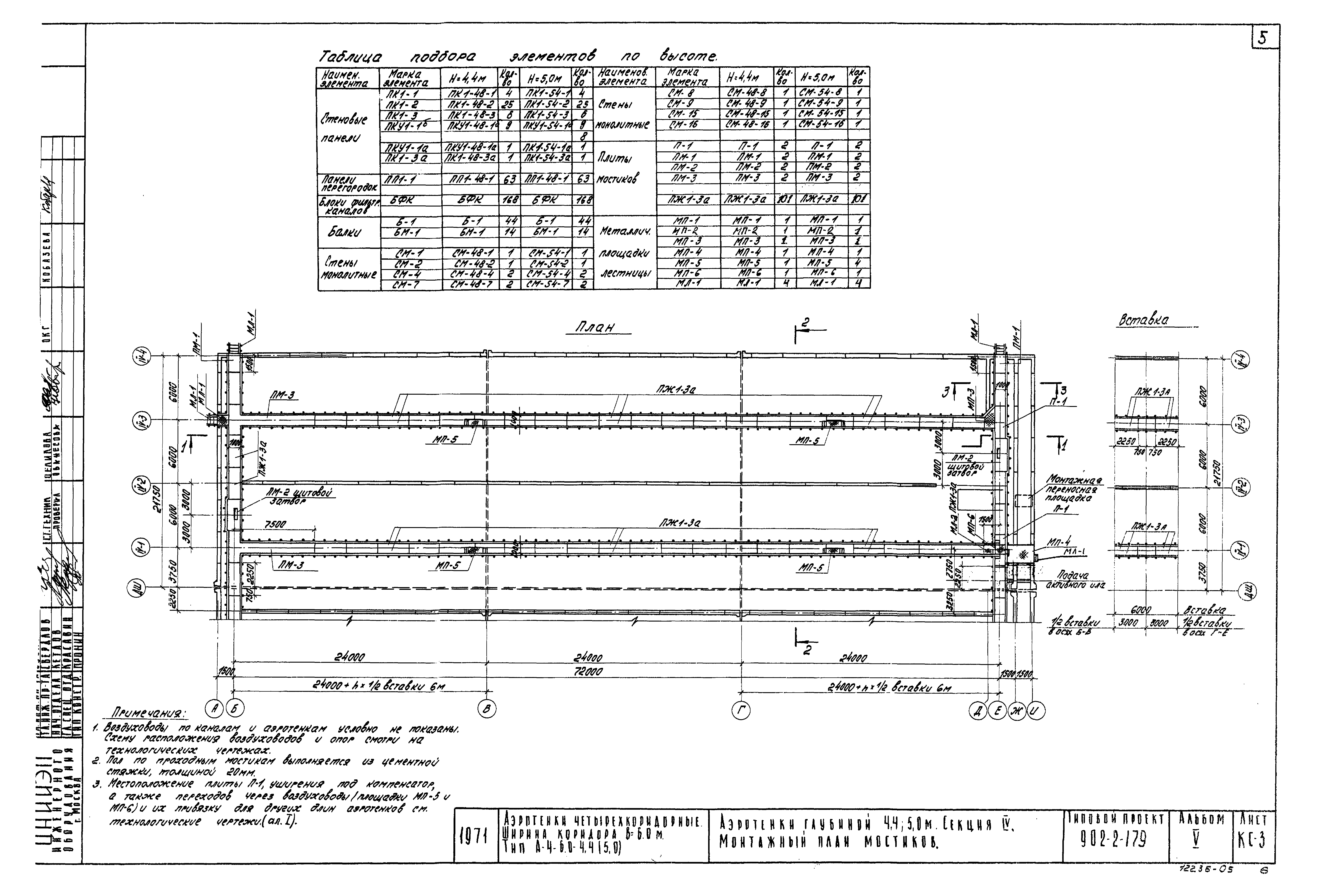 Типовой проект 902-2-179