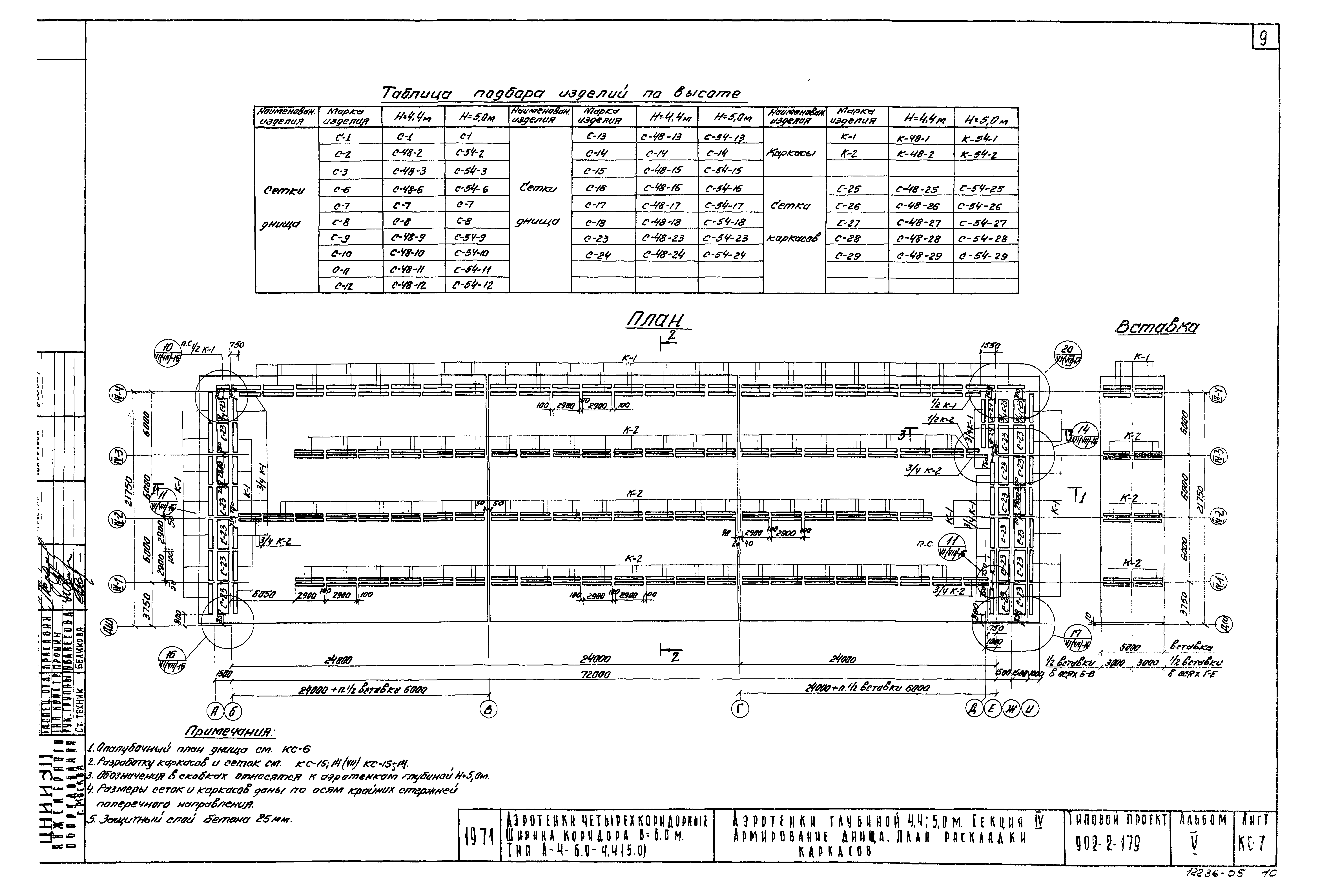 Типовой проект 902-2-179