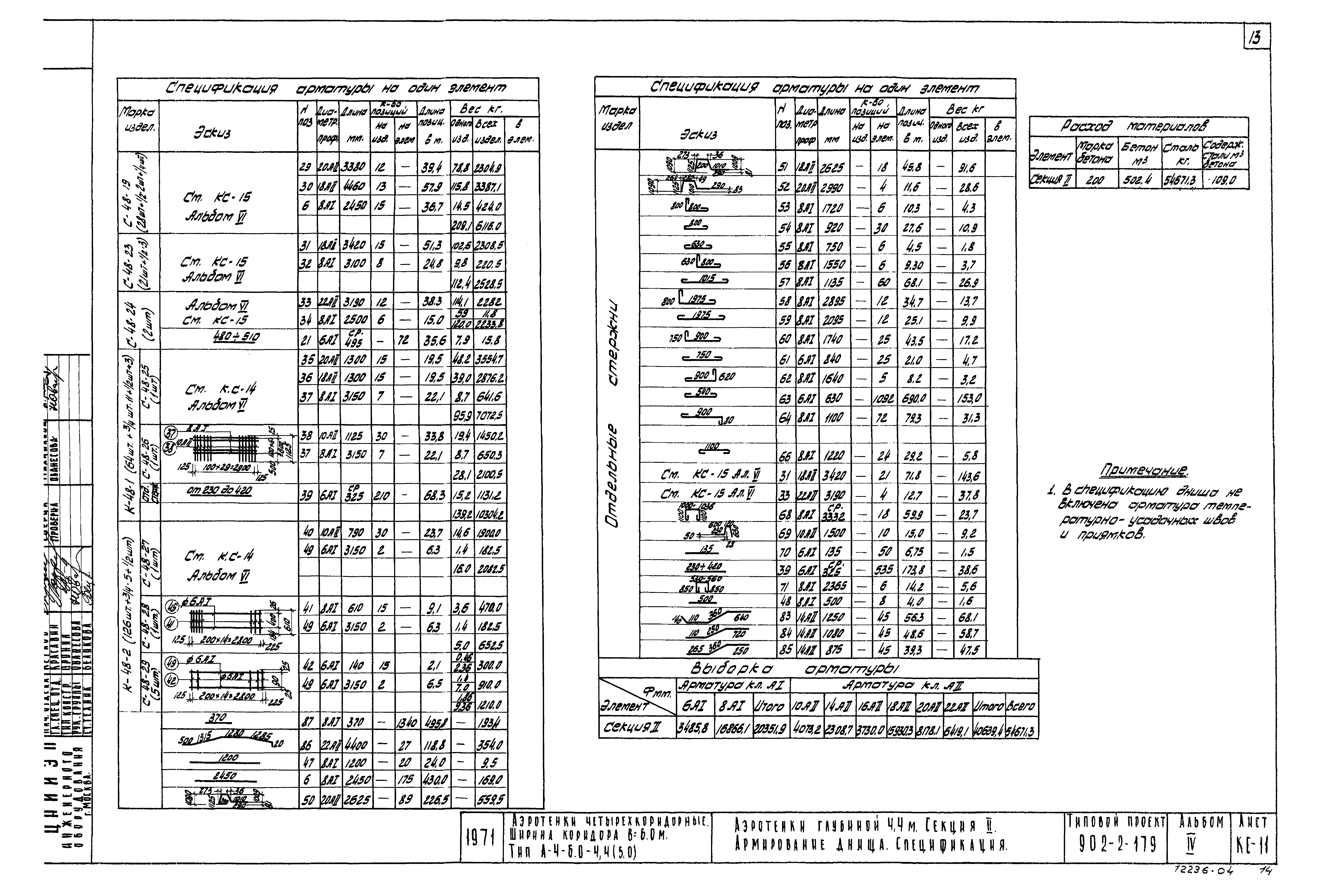 Типовой проект 902-2-179
