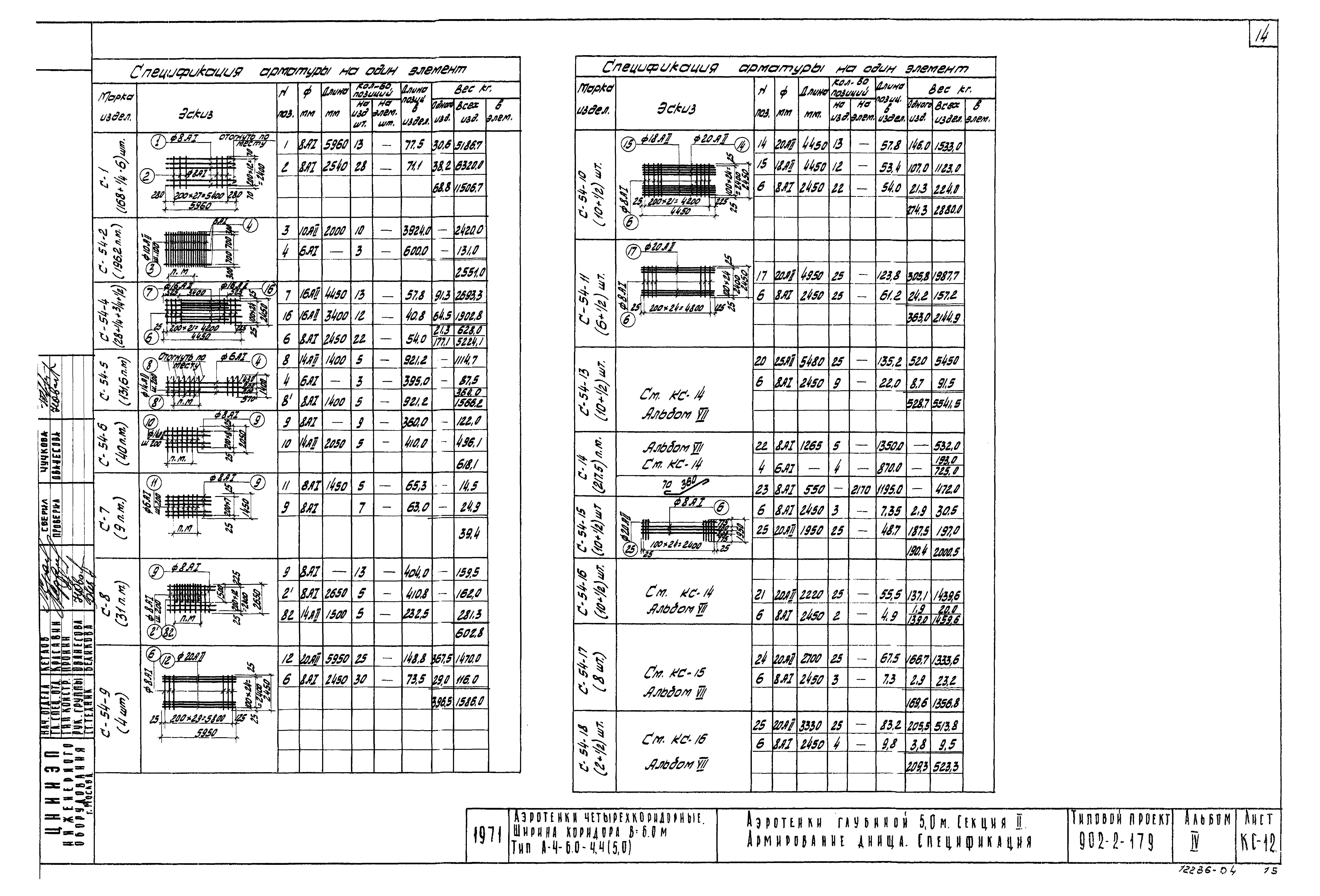 Типовой проект 902-2-179