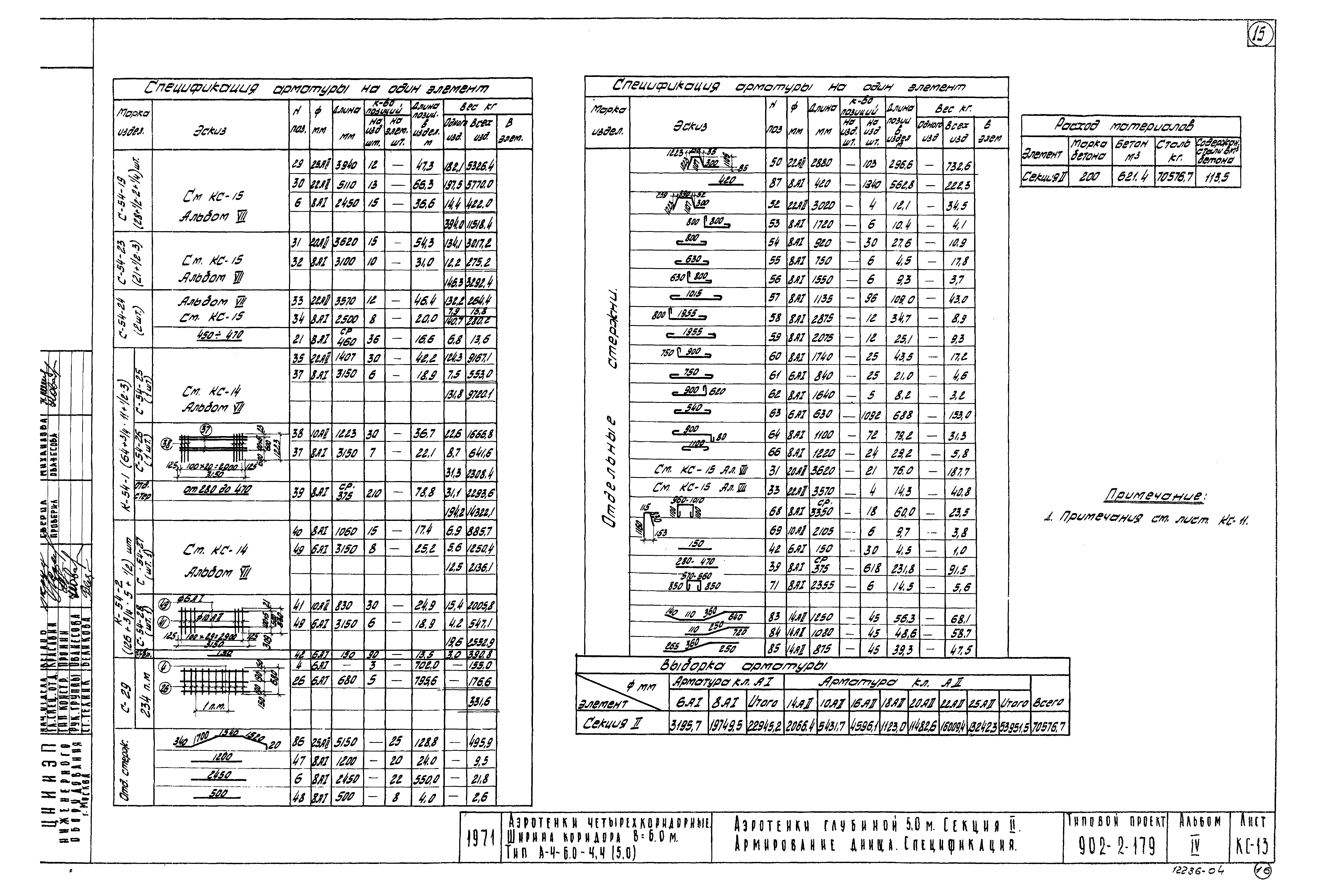 Типовой проект 902-2-179
