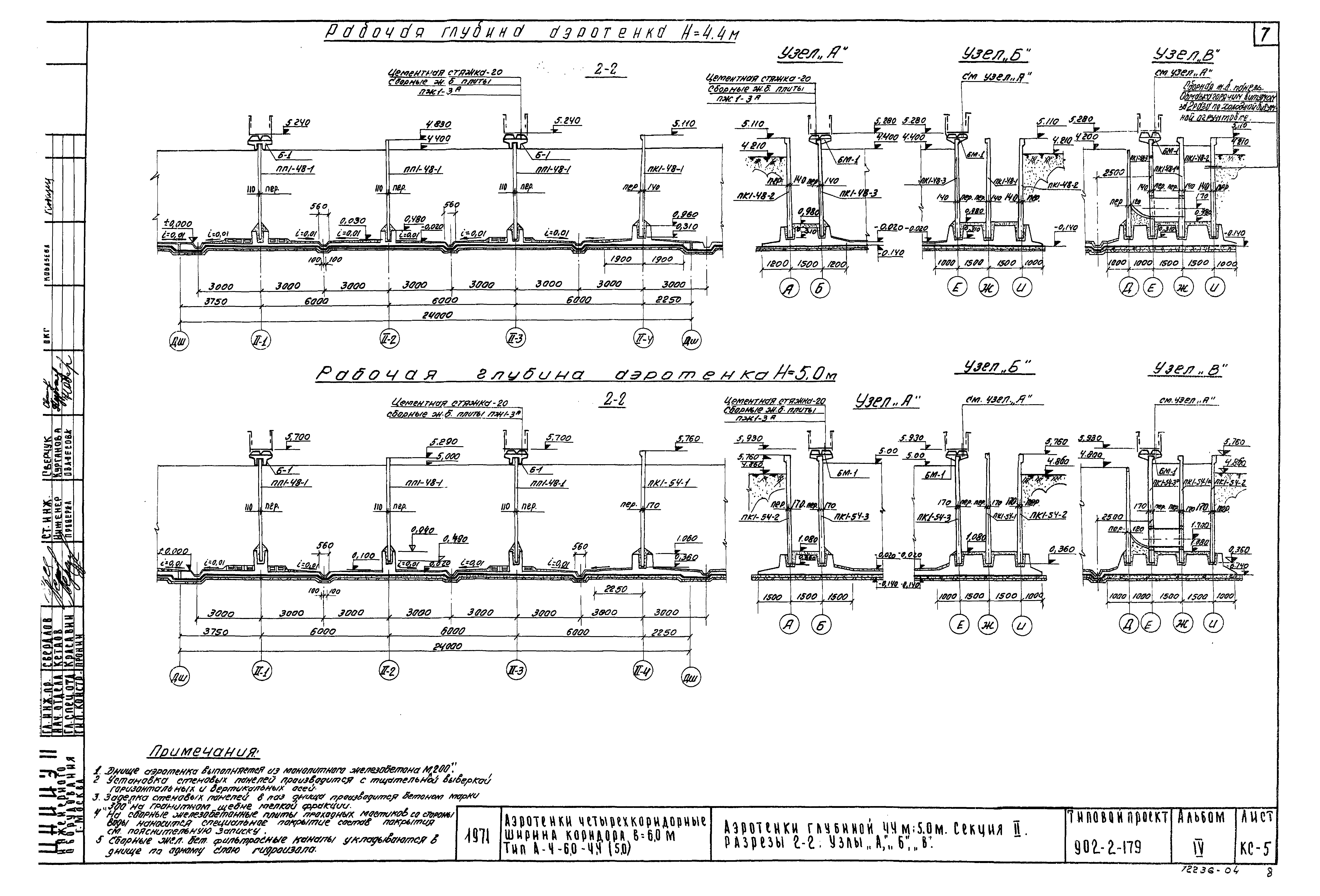 Типовой проект 902-2-179