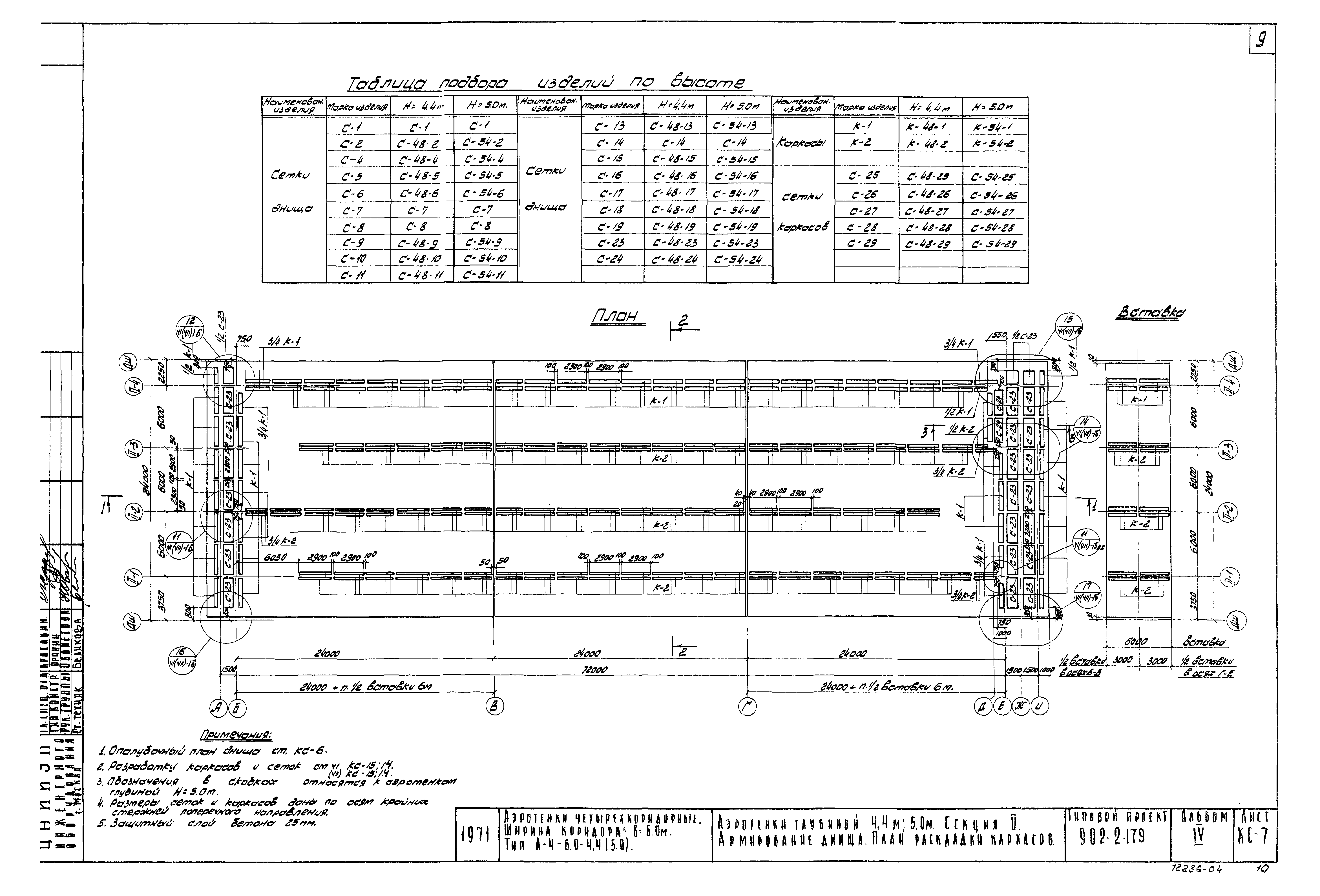 Типовой проект 902-2-179